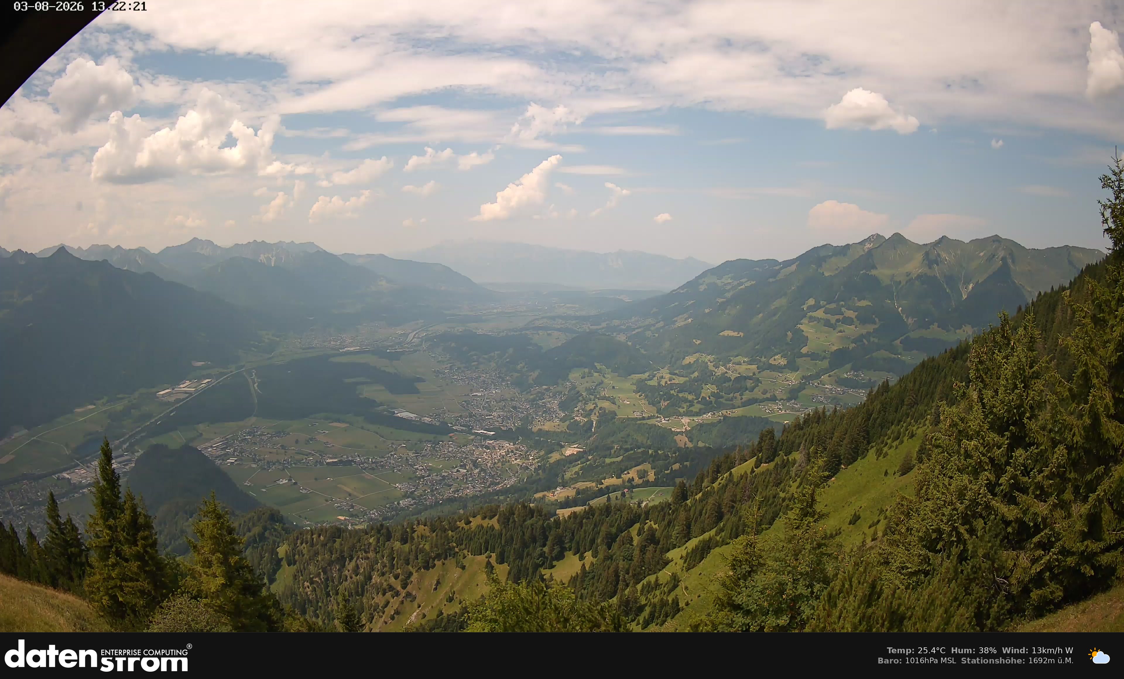 Bludenz - Walgau