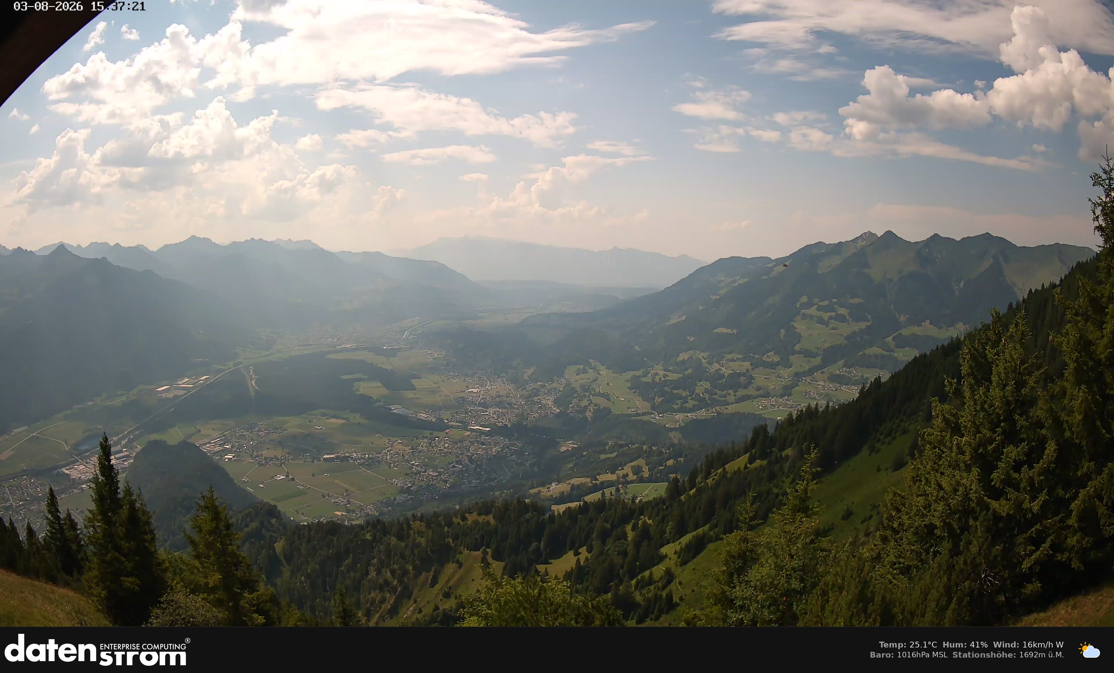 Bludenz - Walgau