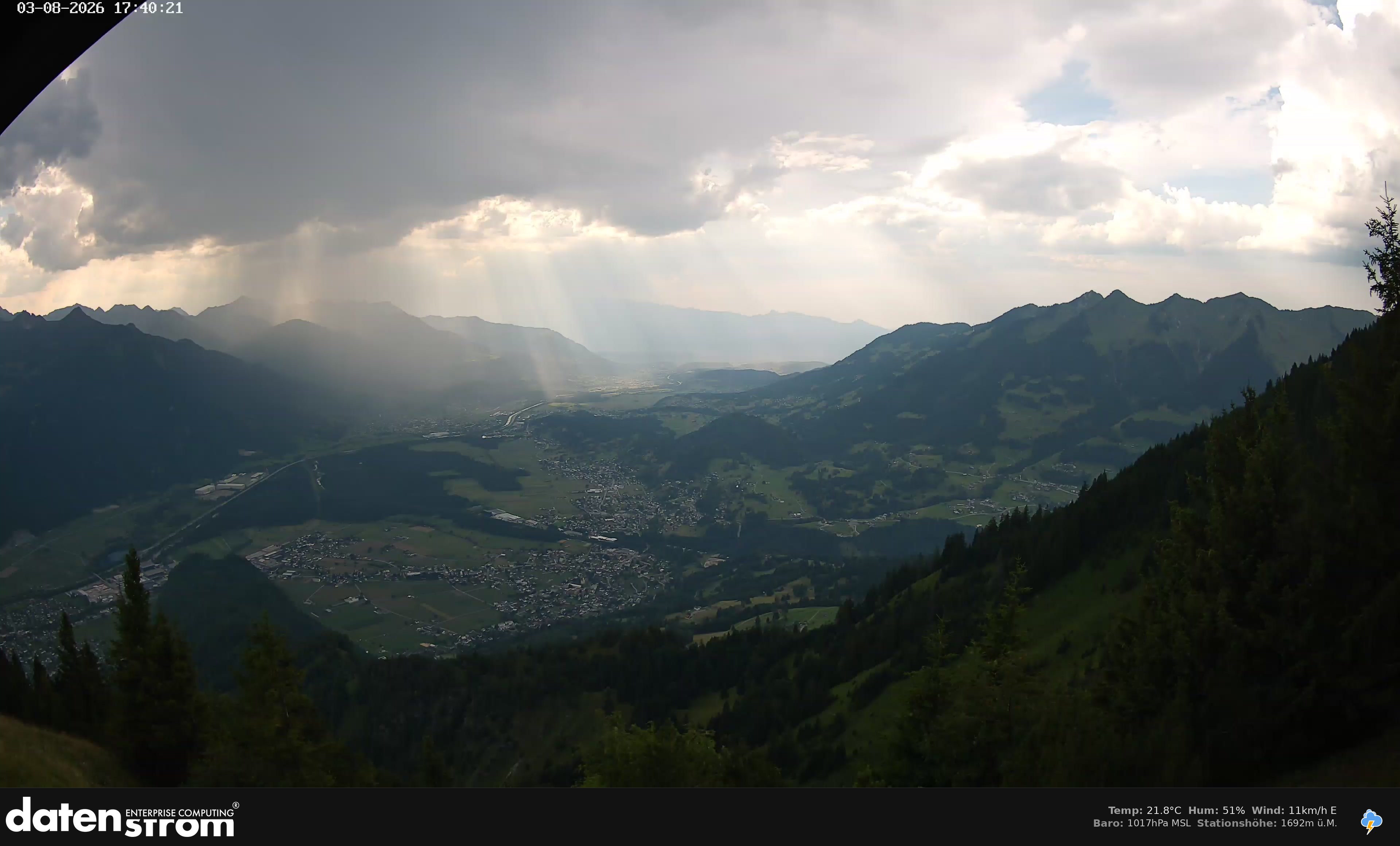 Bludenz - Walgau