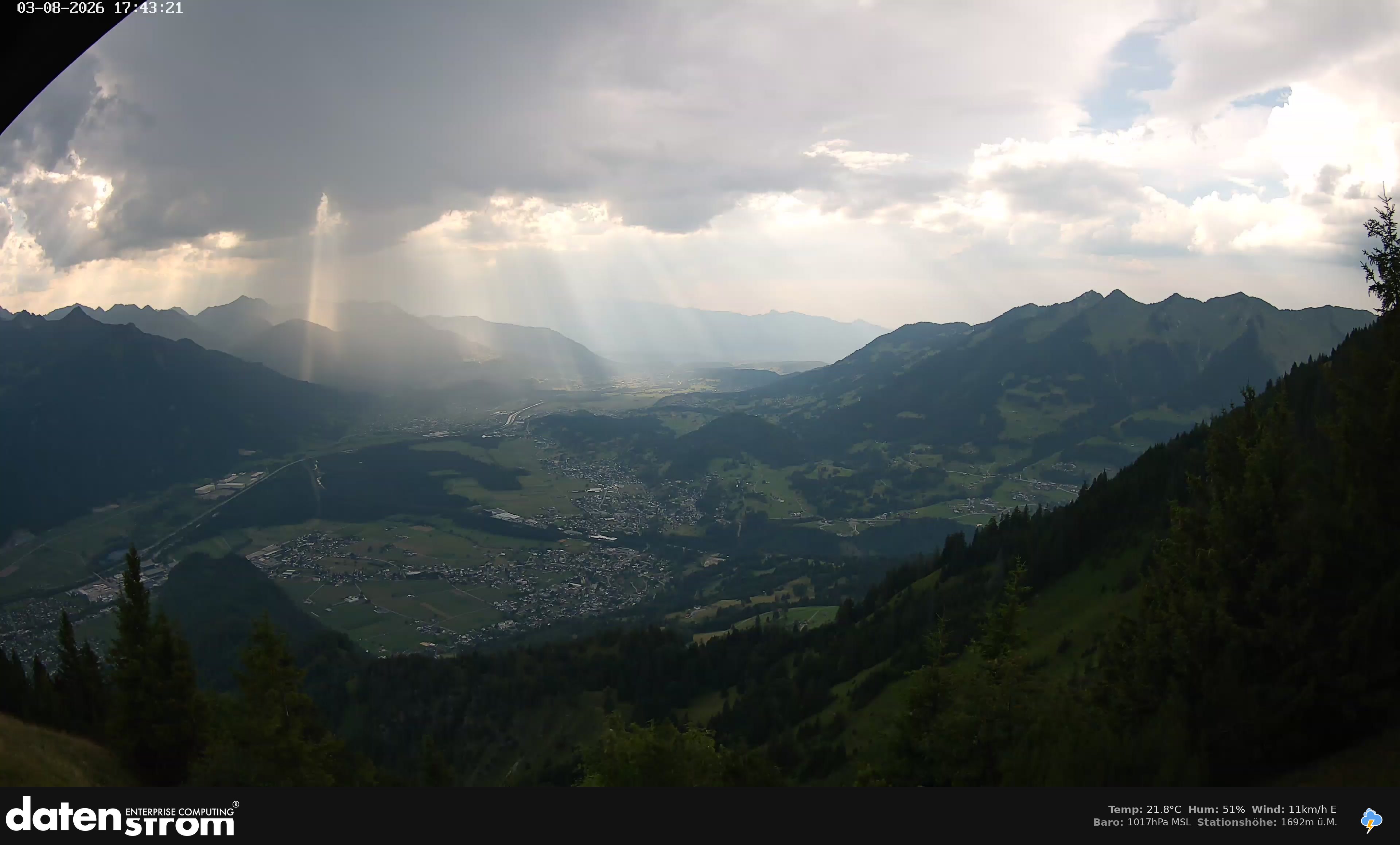 Bludenz - Walgau