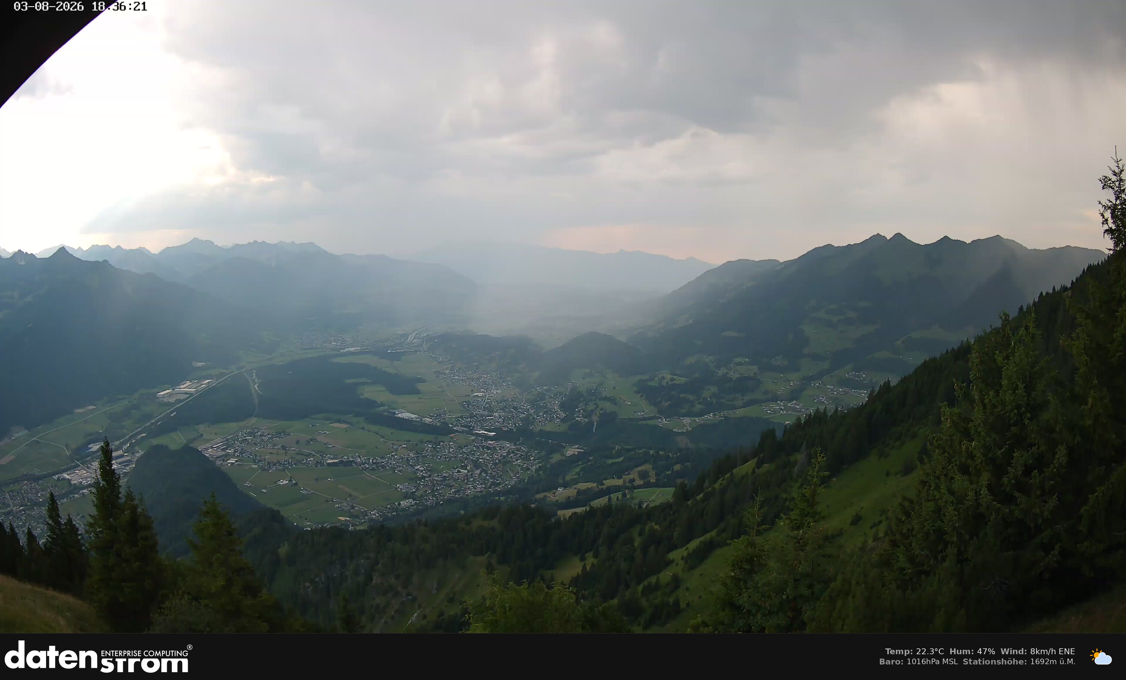 Bludenz - Walgau