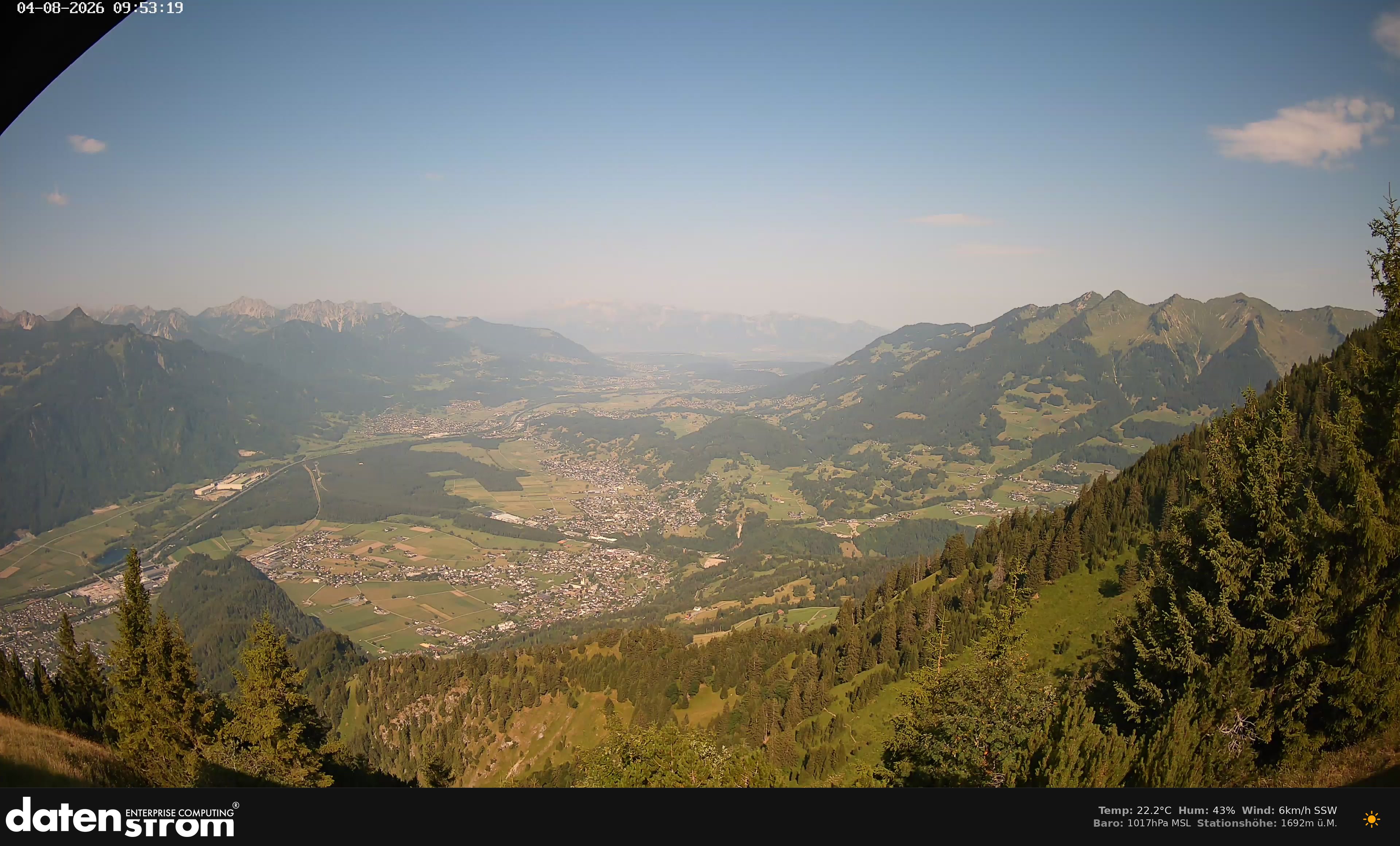 Bludenz - Walgau