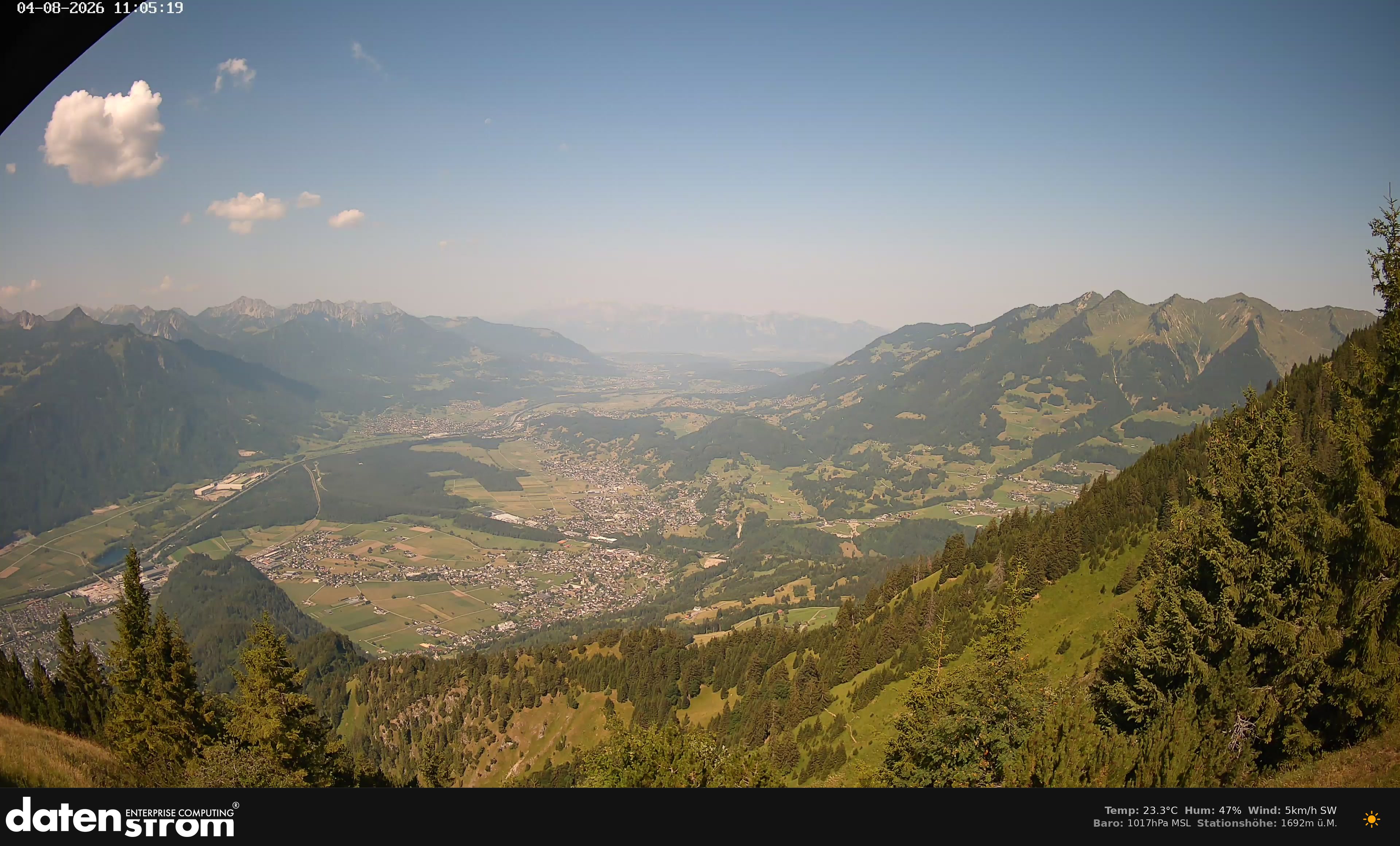 Bludenz - Walgau
