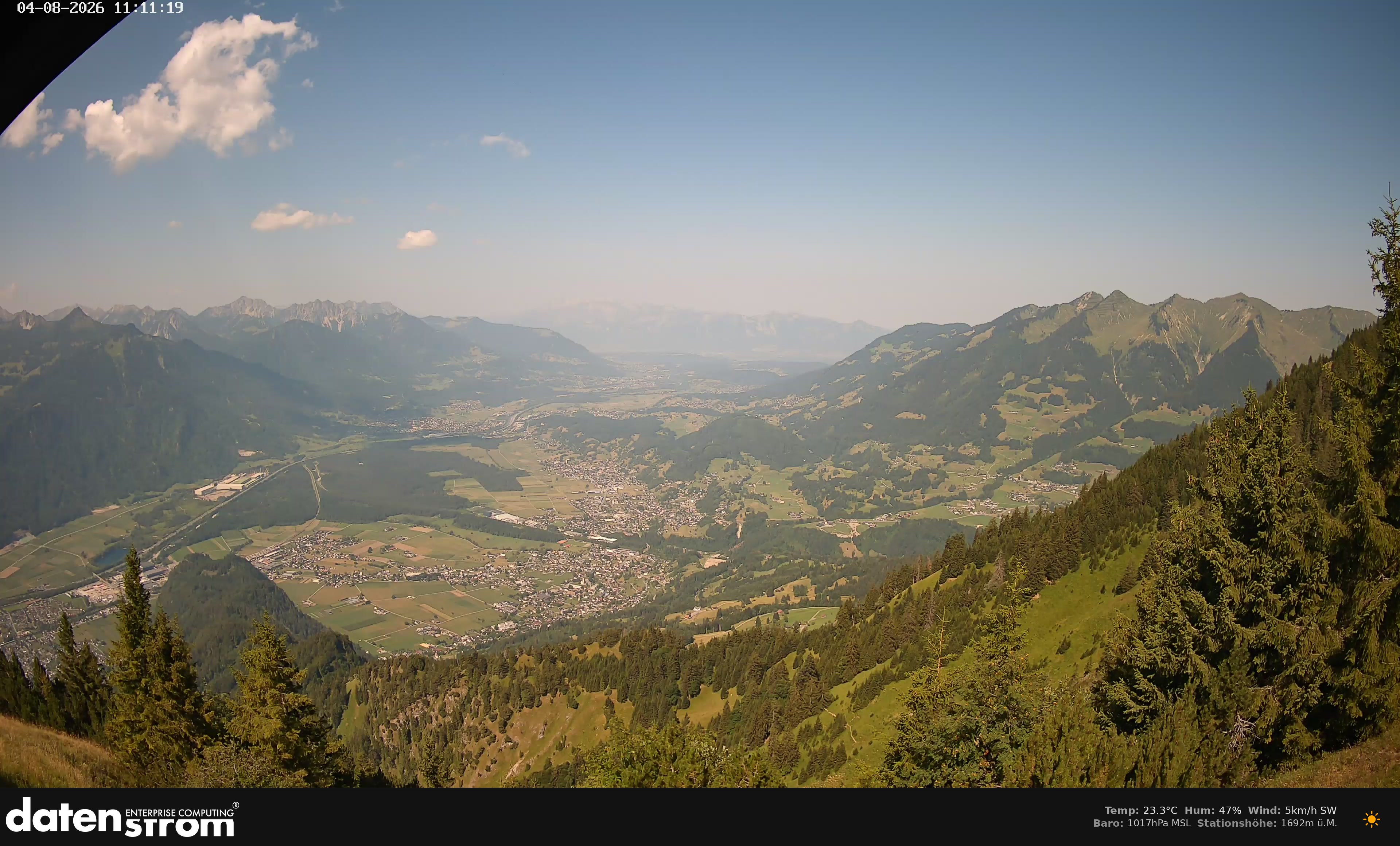 Bludenz - Walgau
