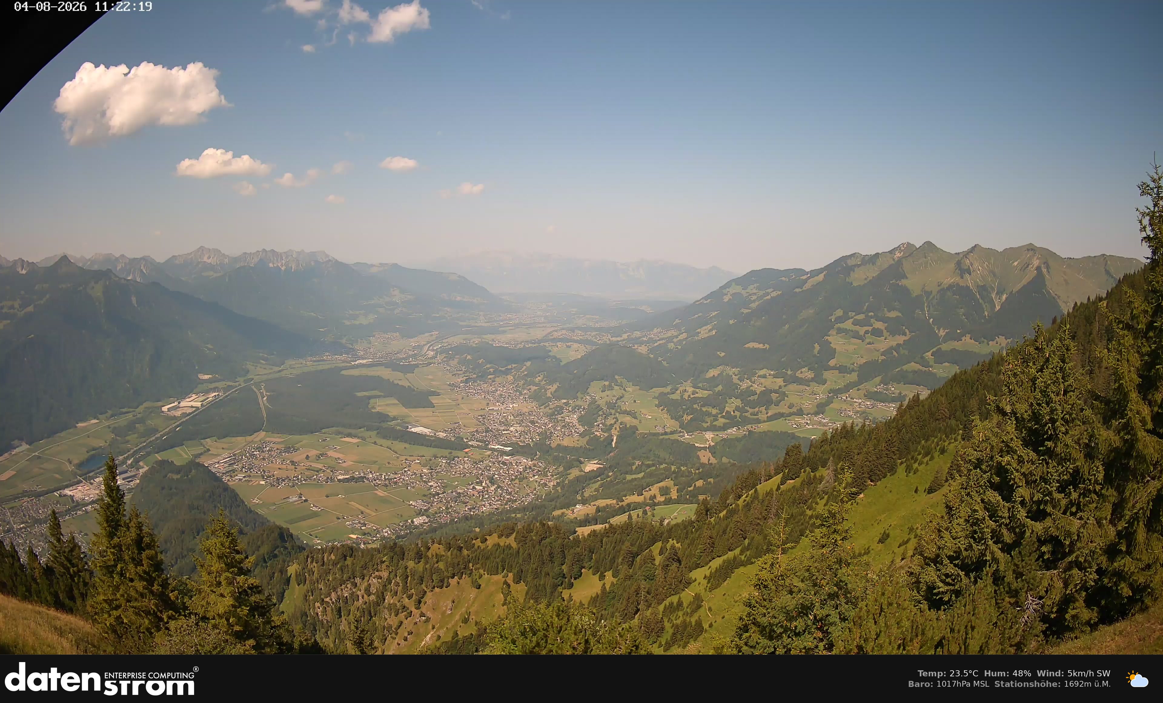 Bludenz - Walgau