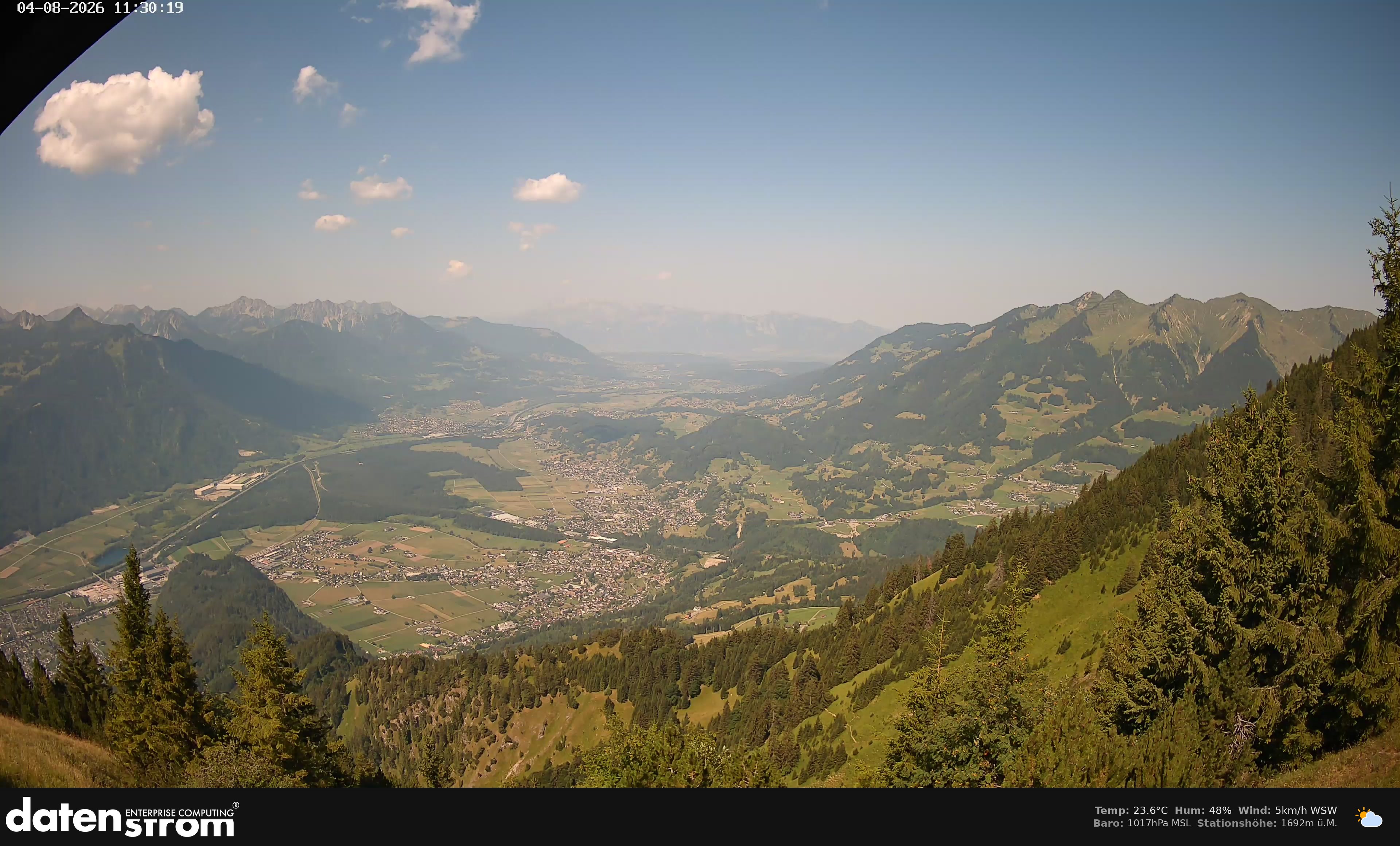 Bludenz - Walgau