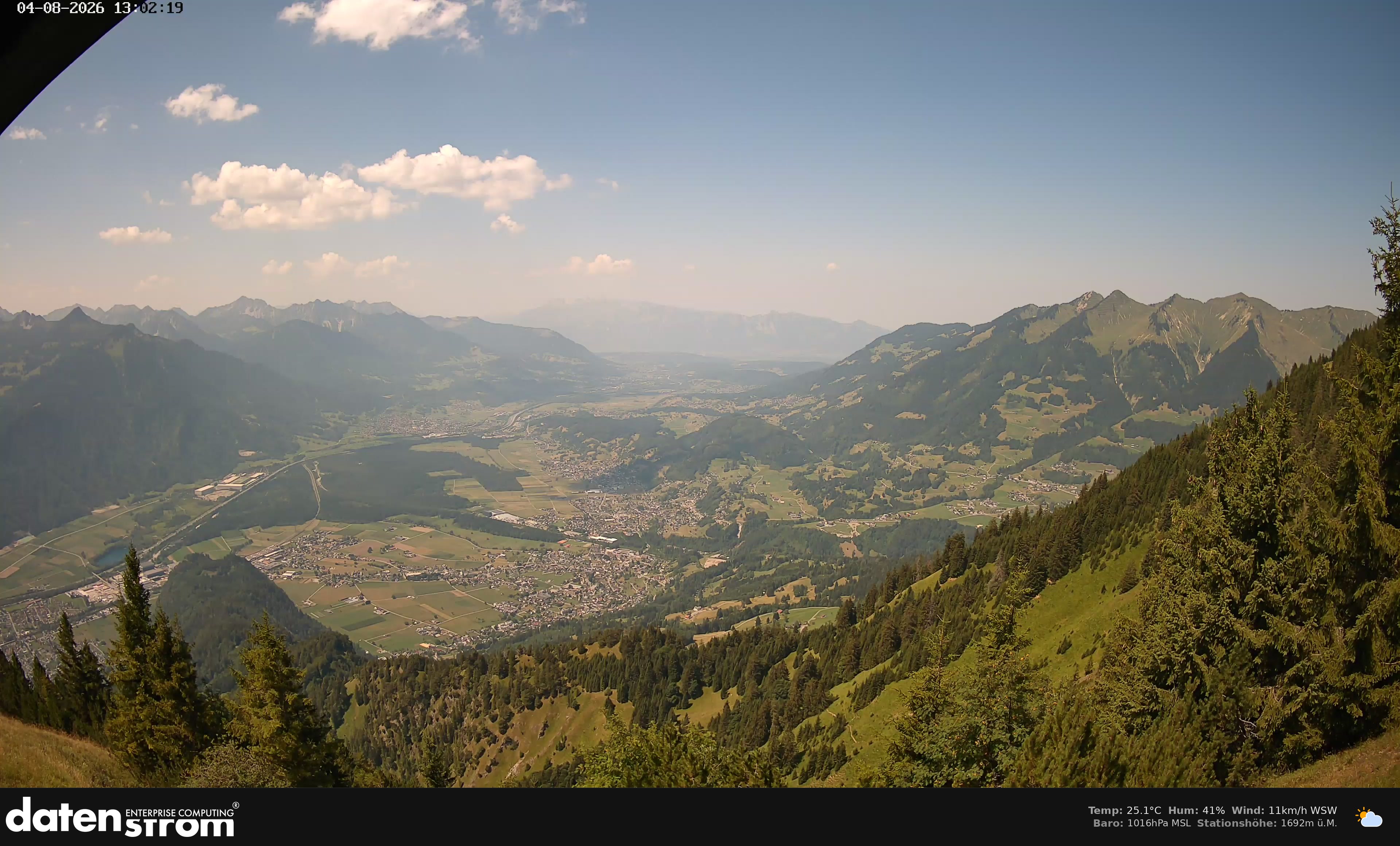 Bludenz - Walgau
