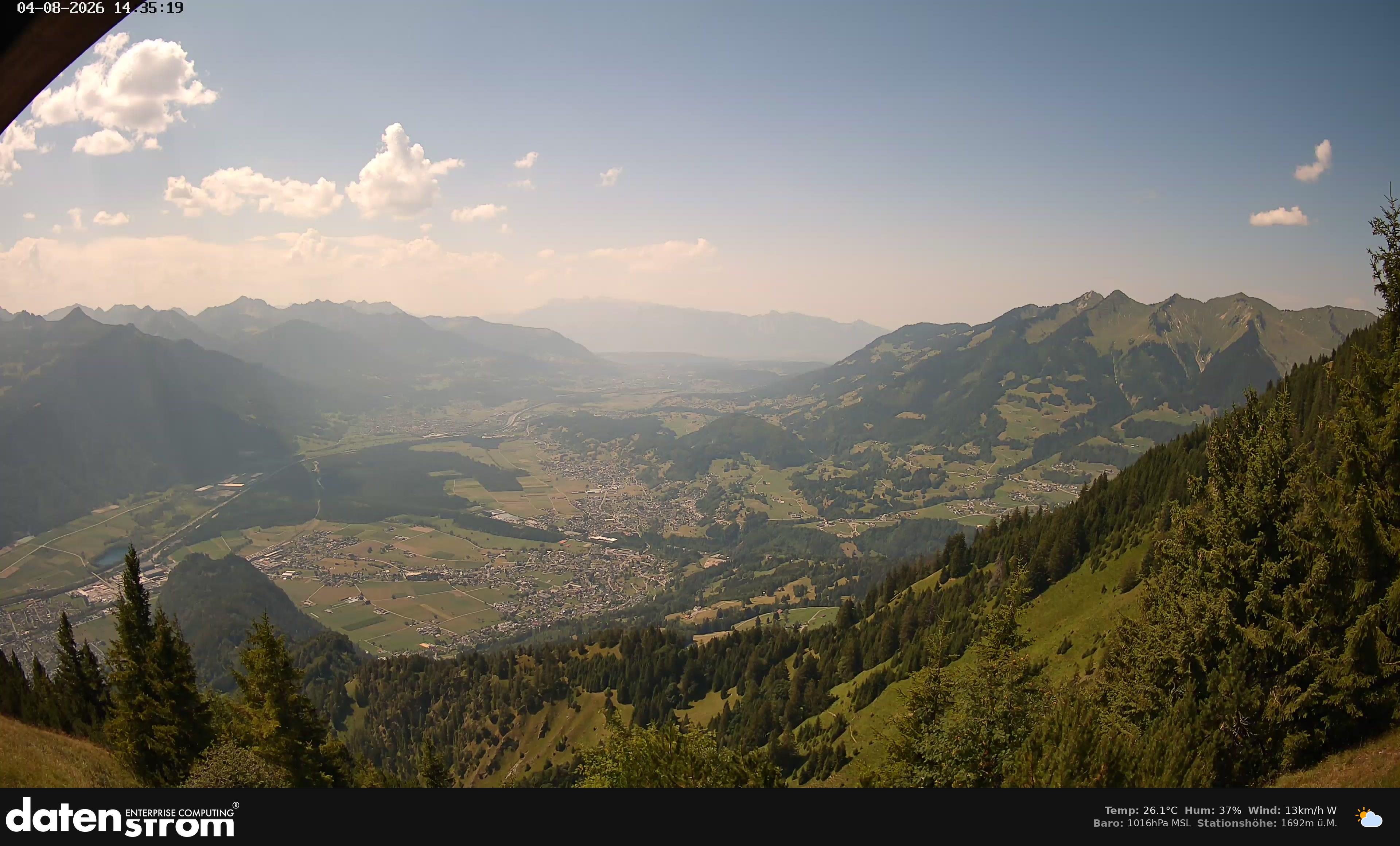 Bludenz - Walgau