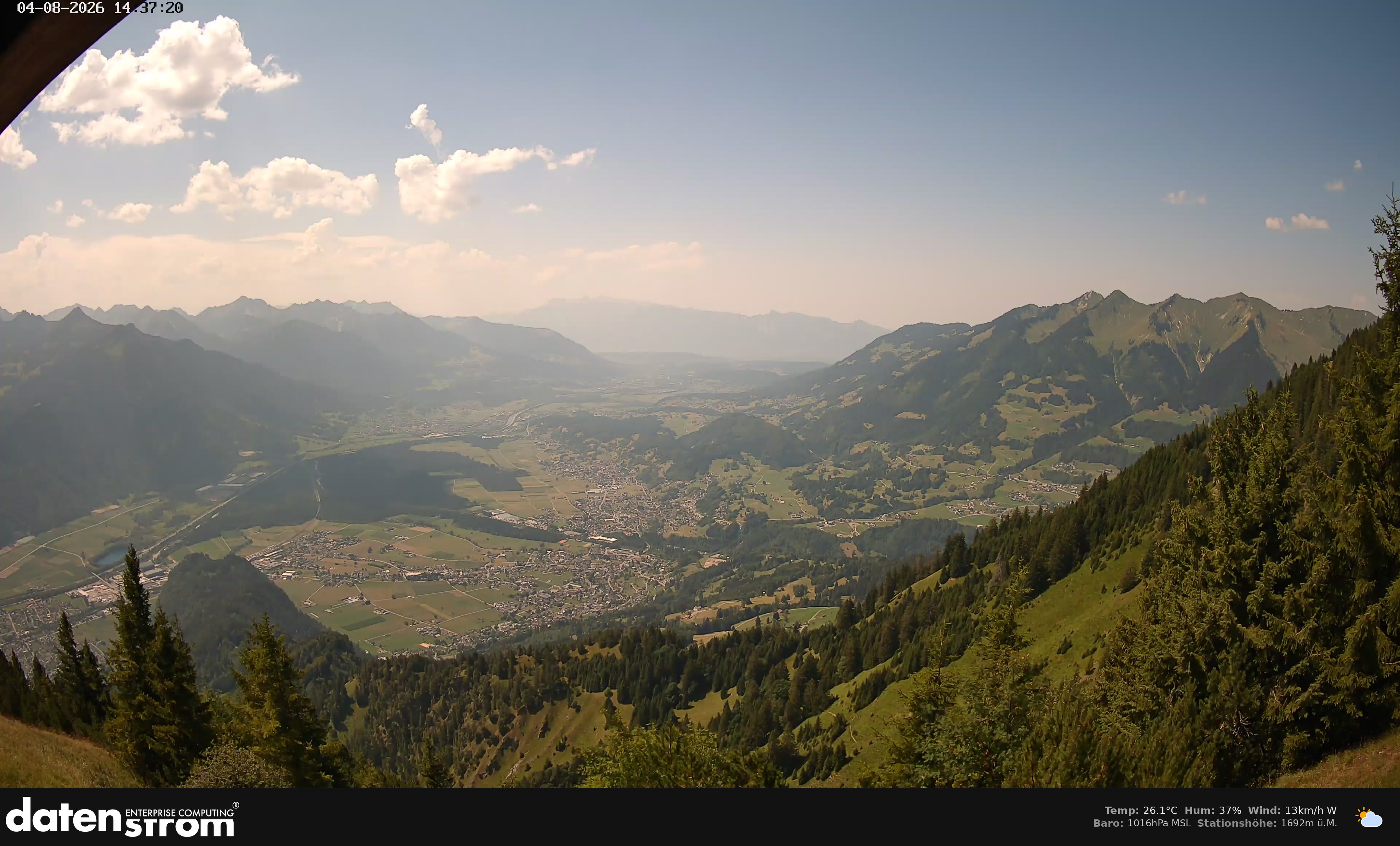 Bludenz - Walgau