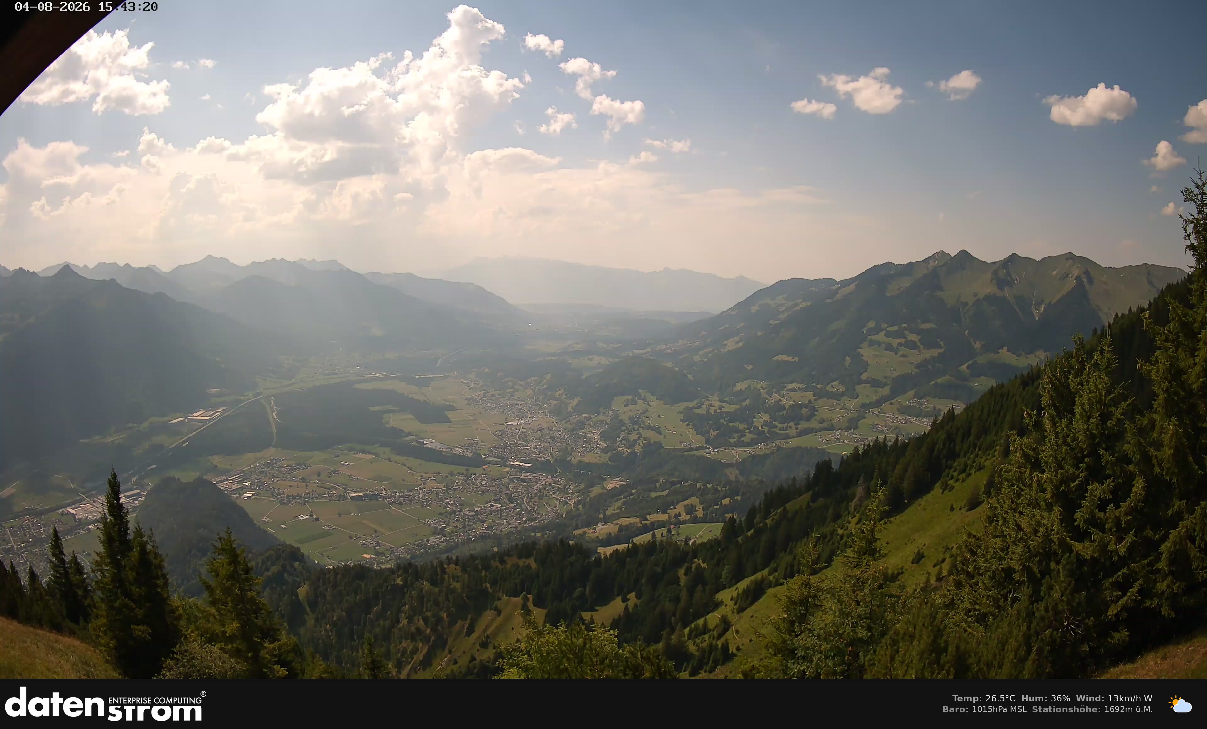 Bludenz - Walgau