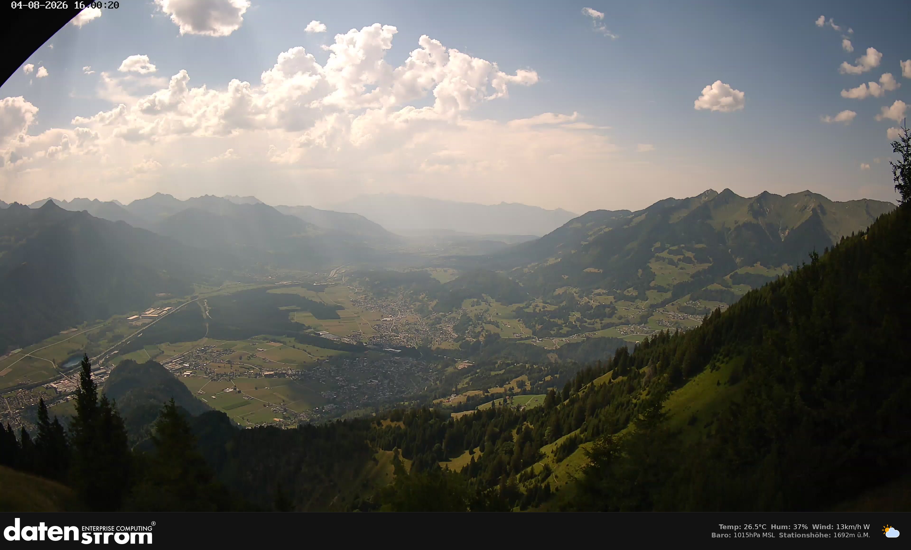 Bludenz - Walgau