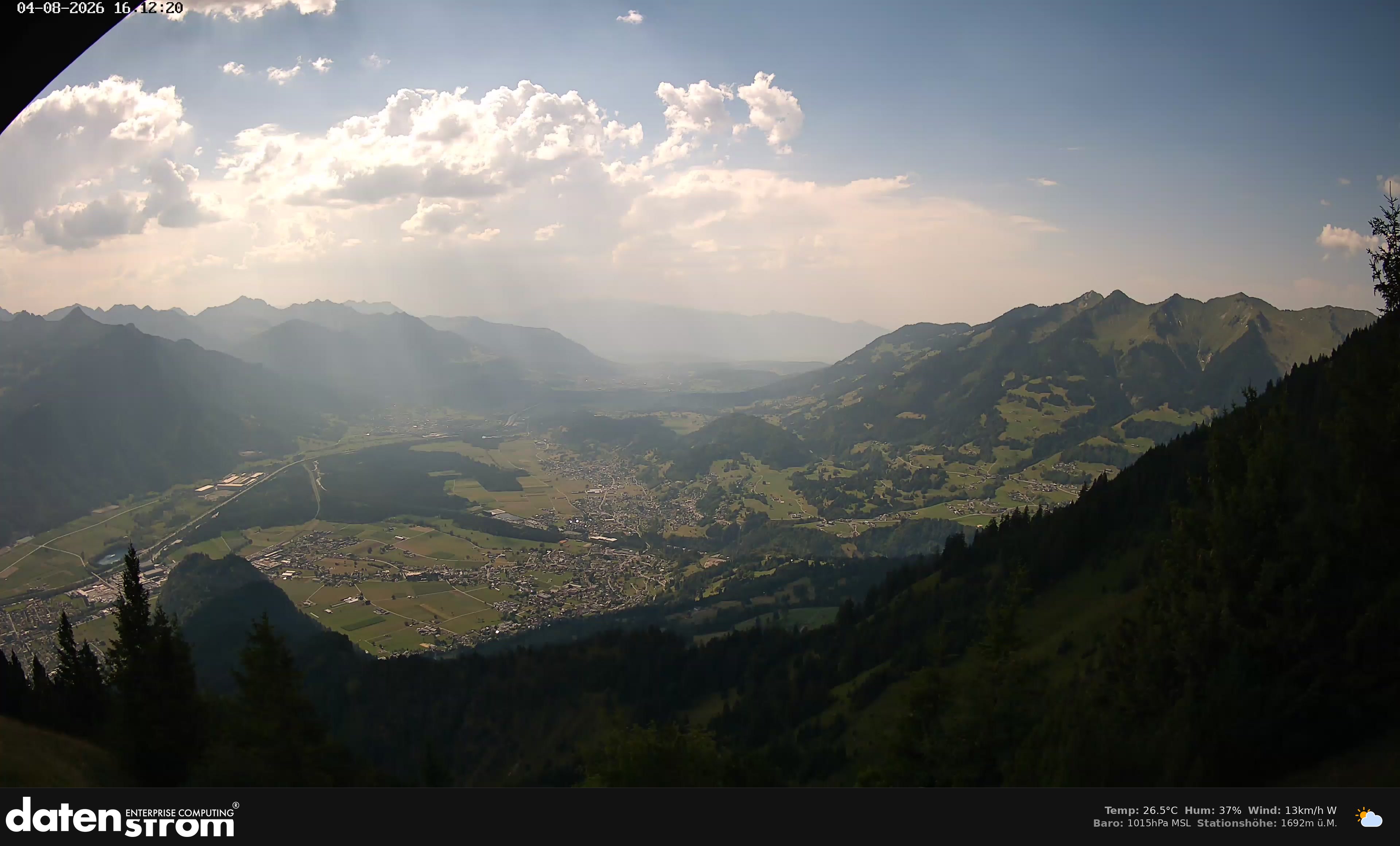 Bludenz - Walgau