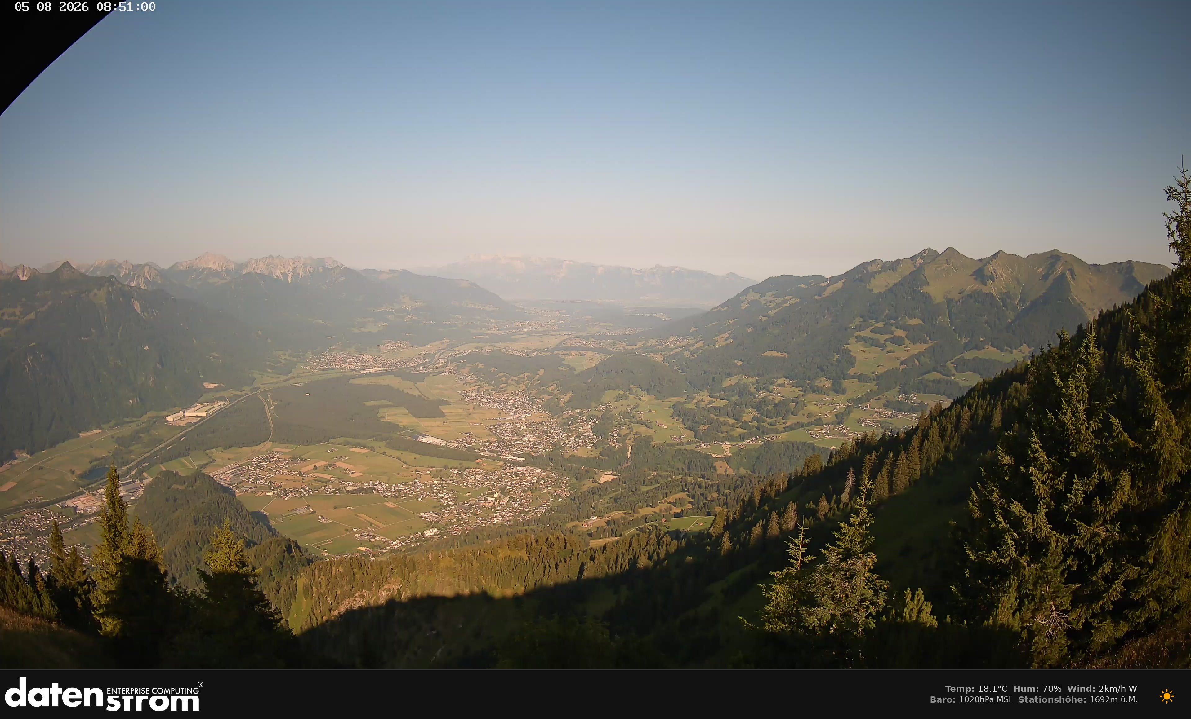 Bludenz - Walgau