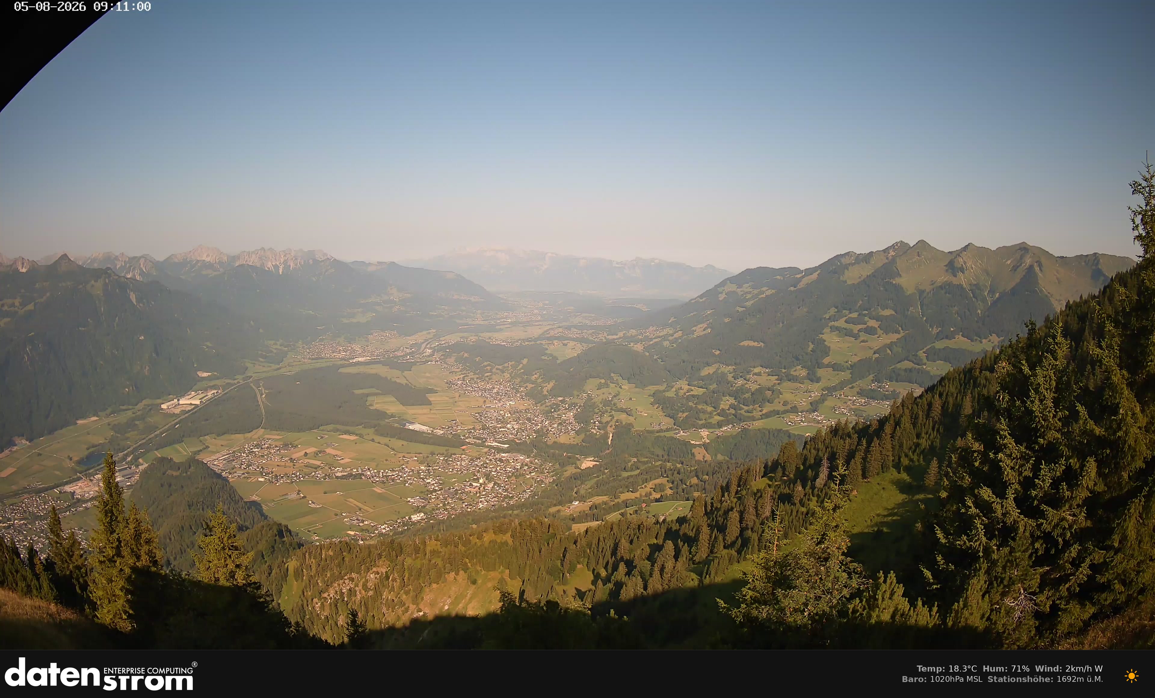 Bludenz - Walgau