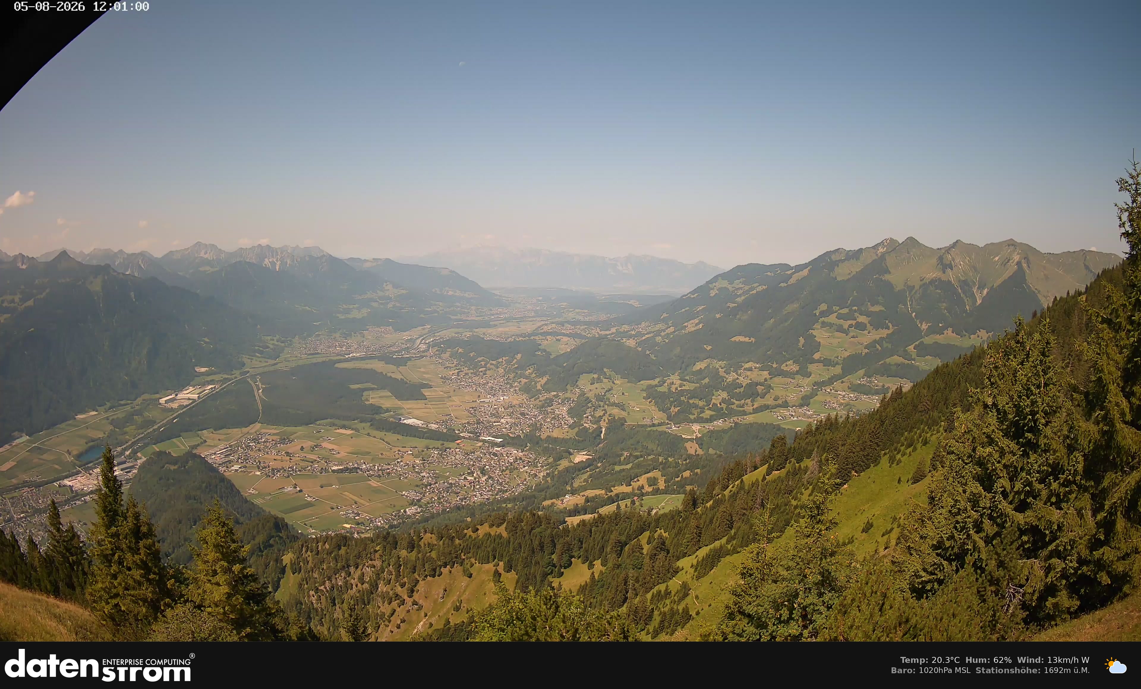 Bludenz - Walgau