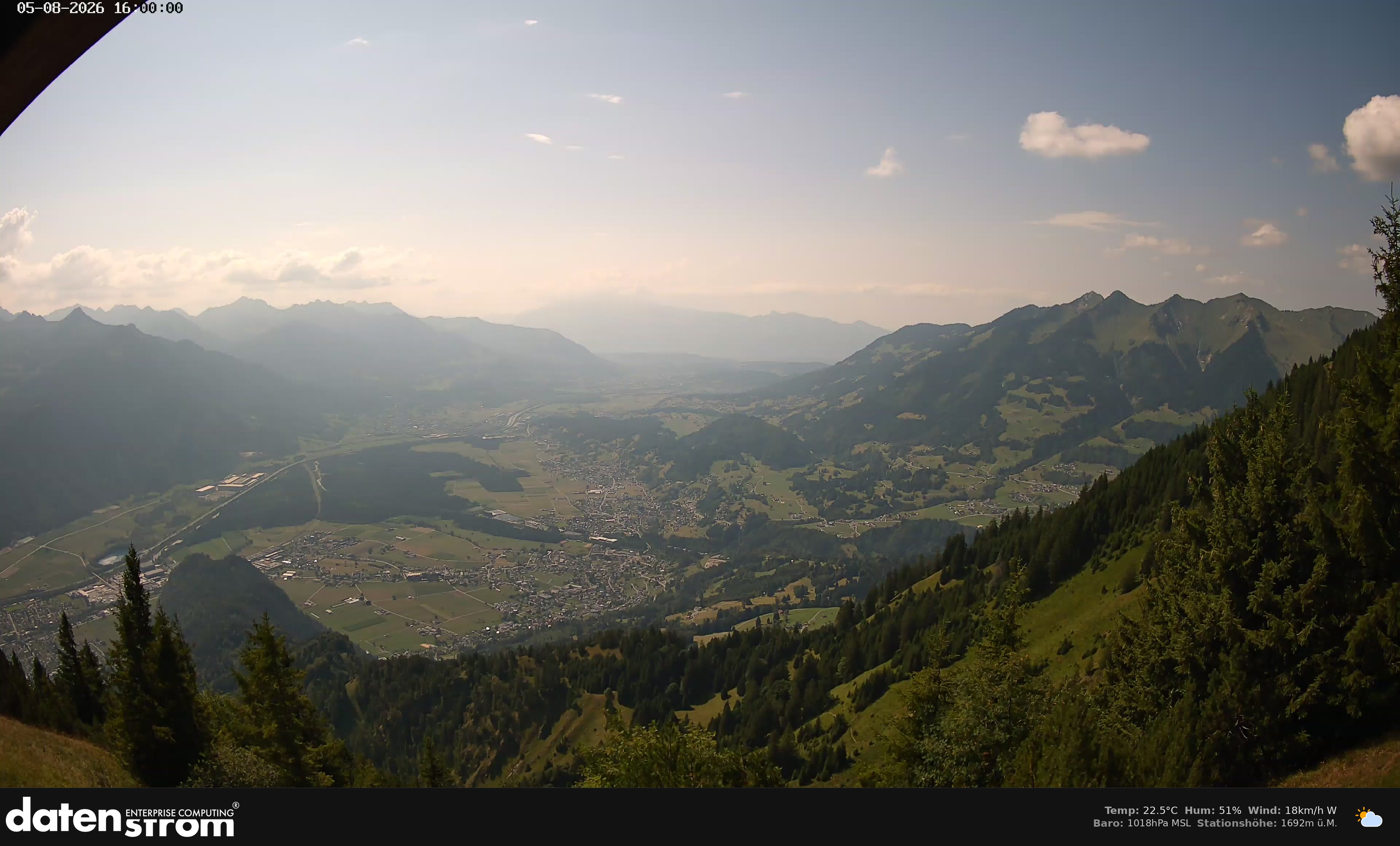 Bludenz - Walgau