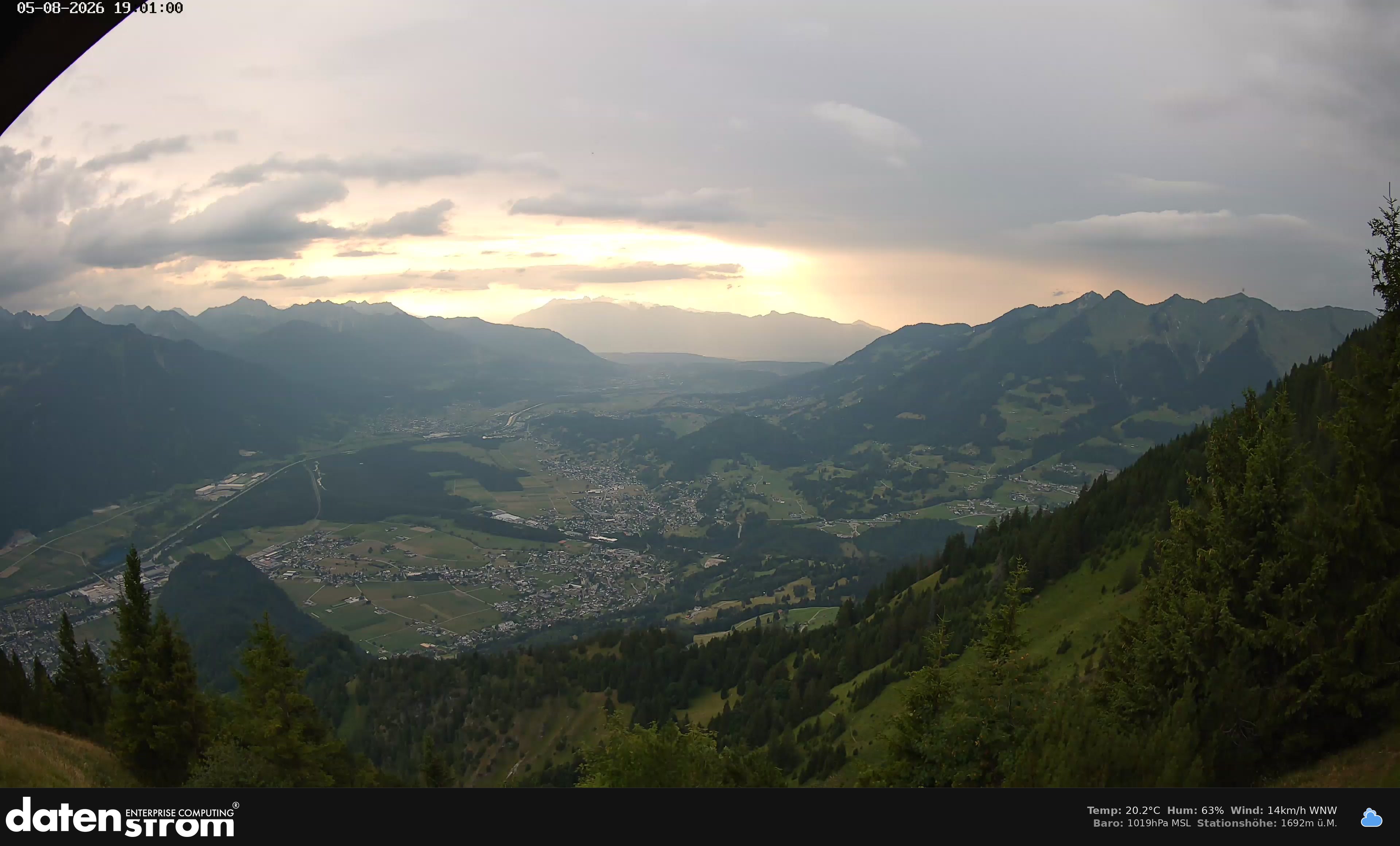 Bludenz - Walgau
