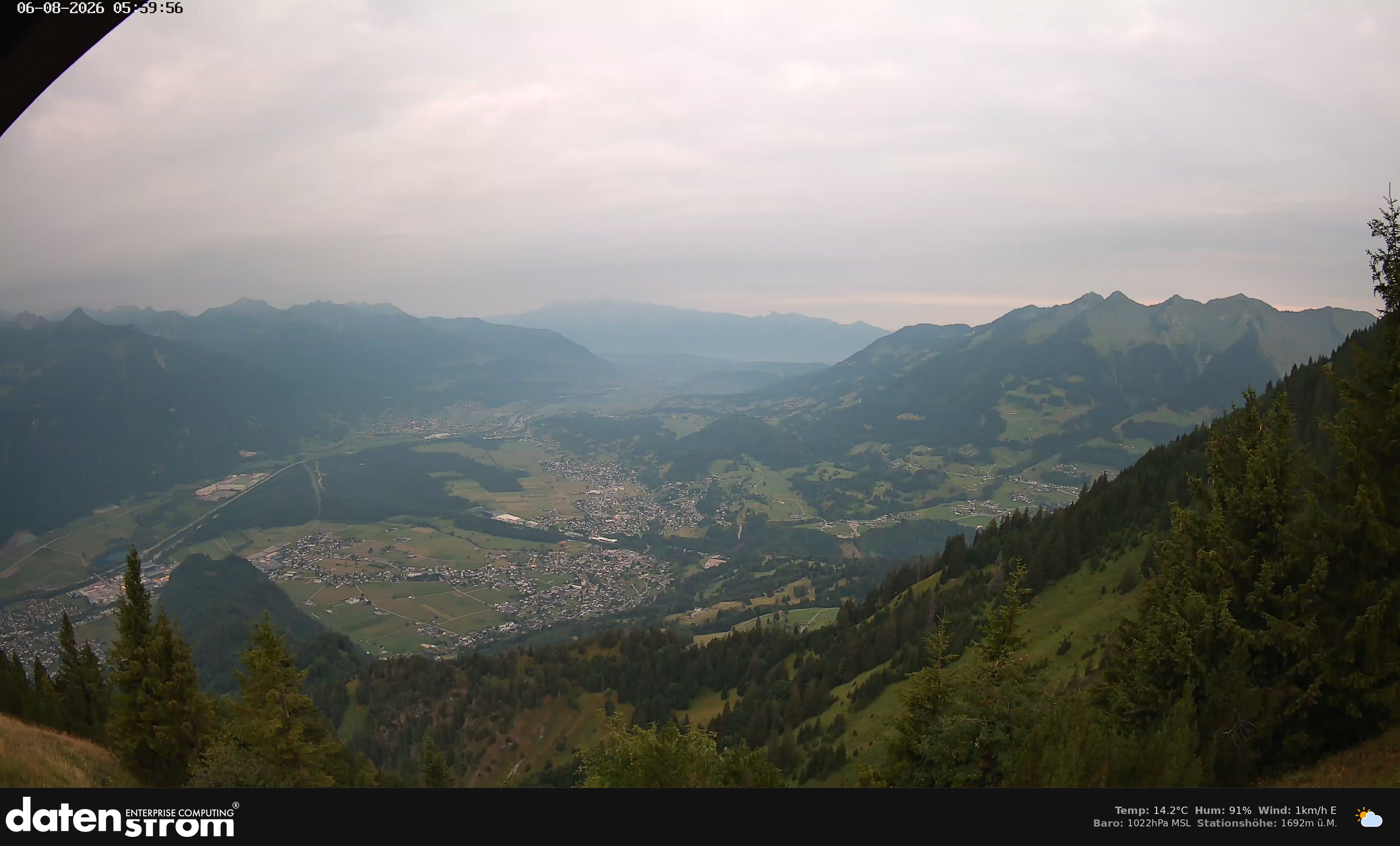 Bludenz - Walgau