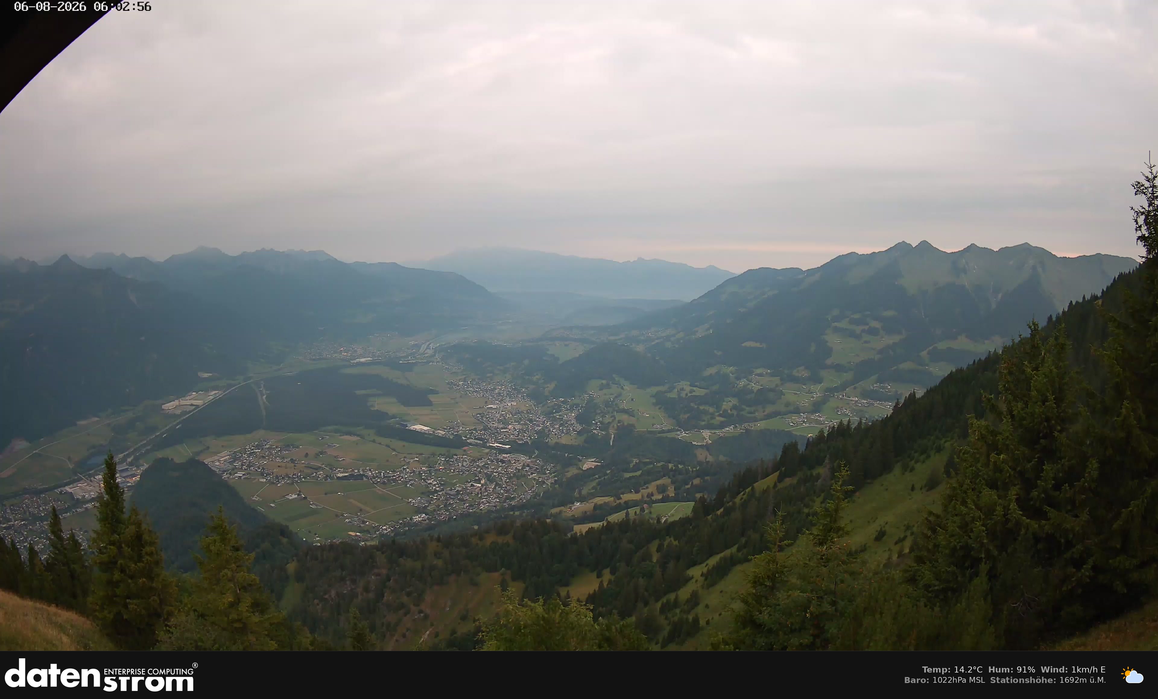 Bludenz - Walgau