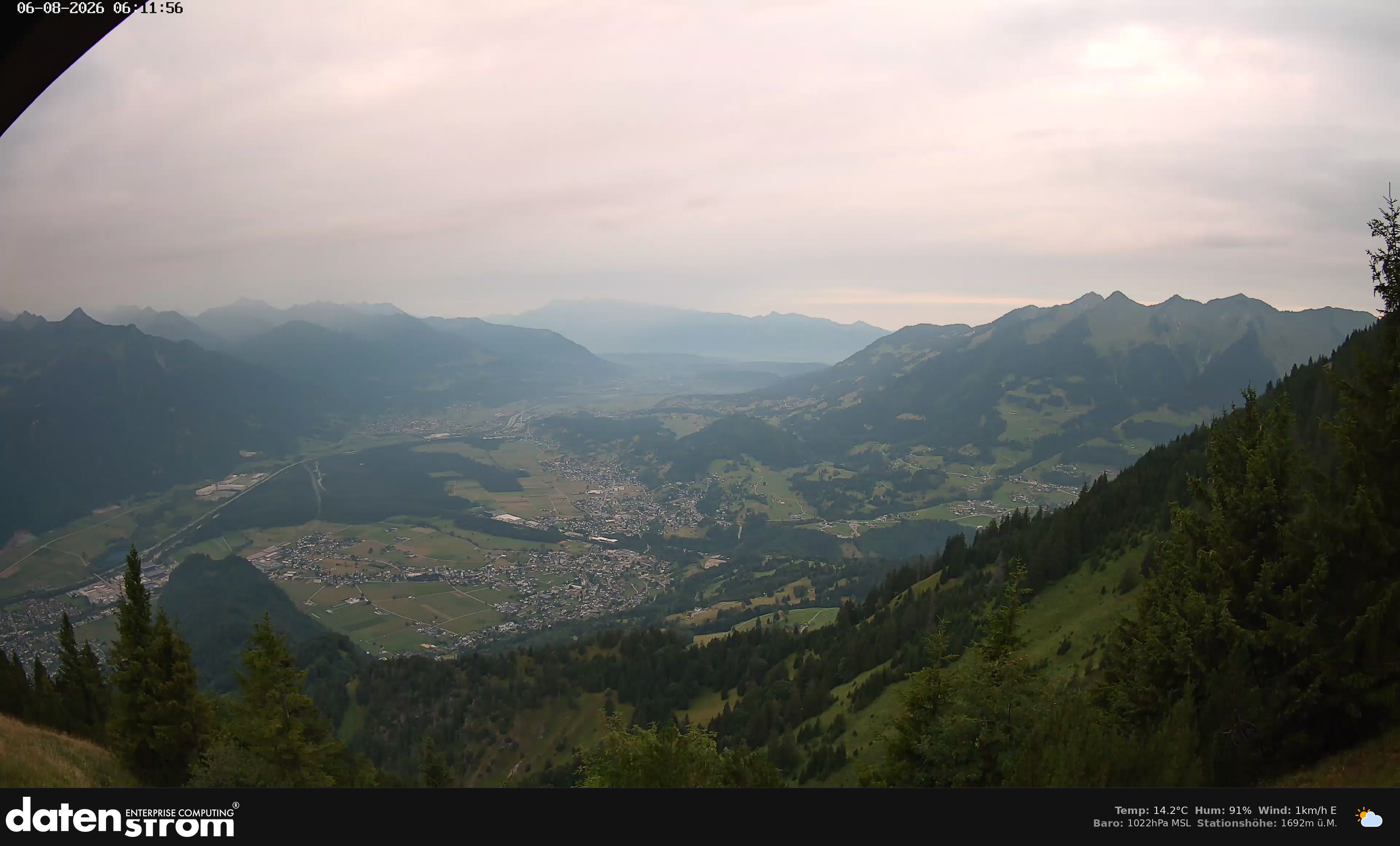 Bludenz - Walgau