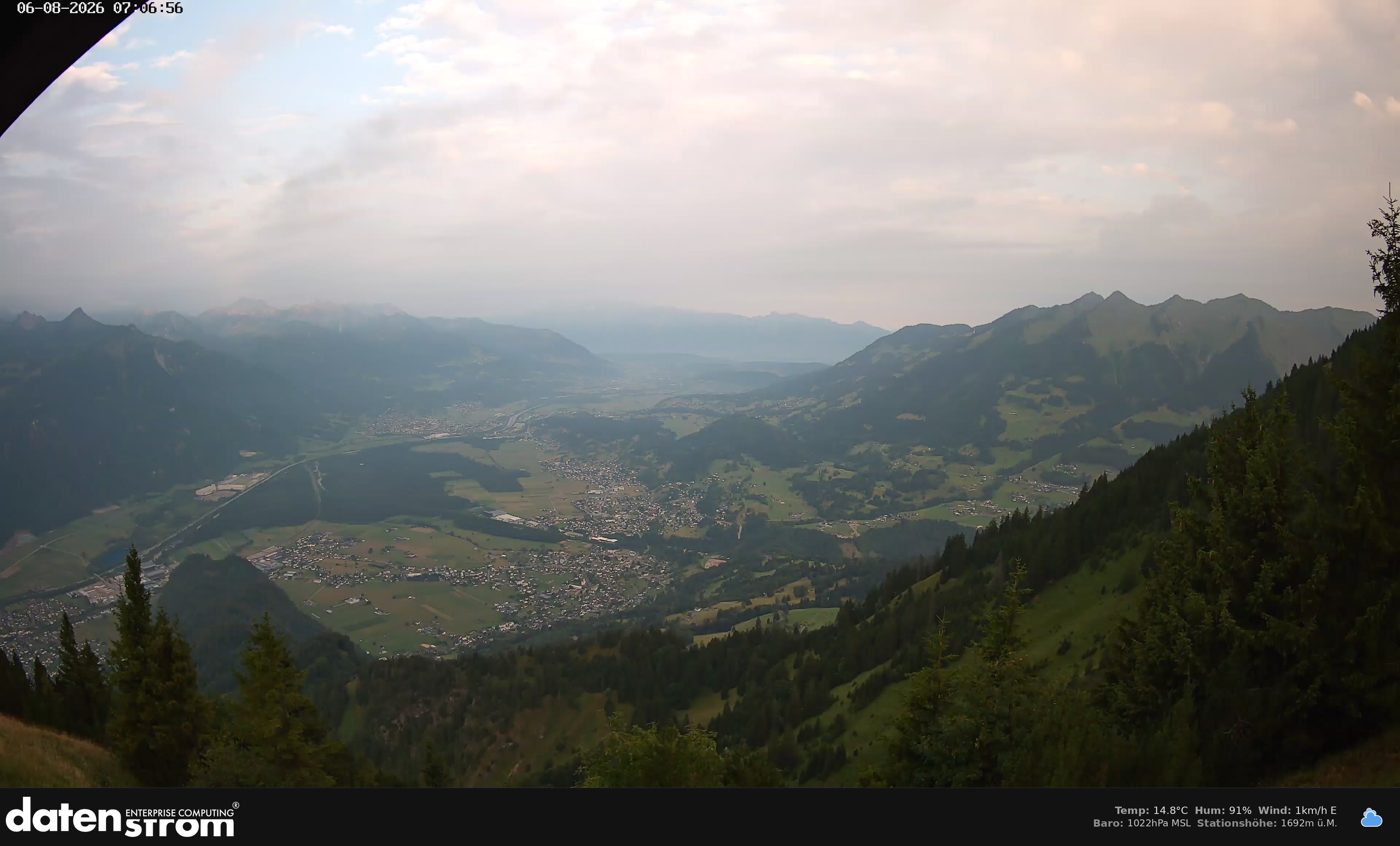 Bludenz - Walgau