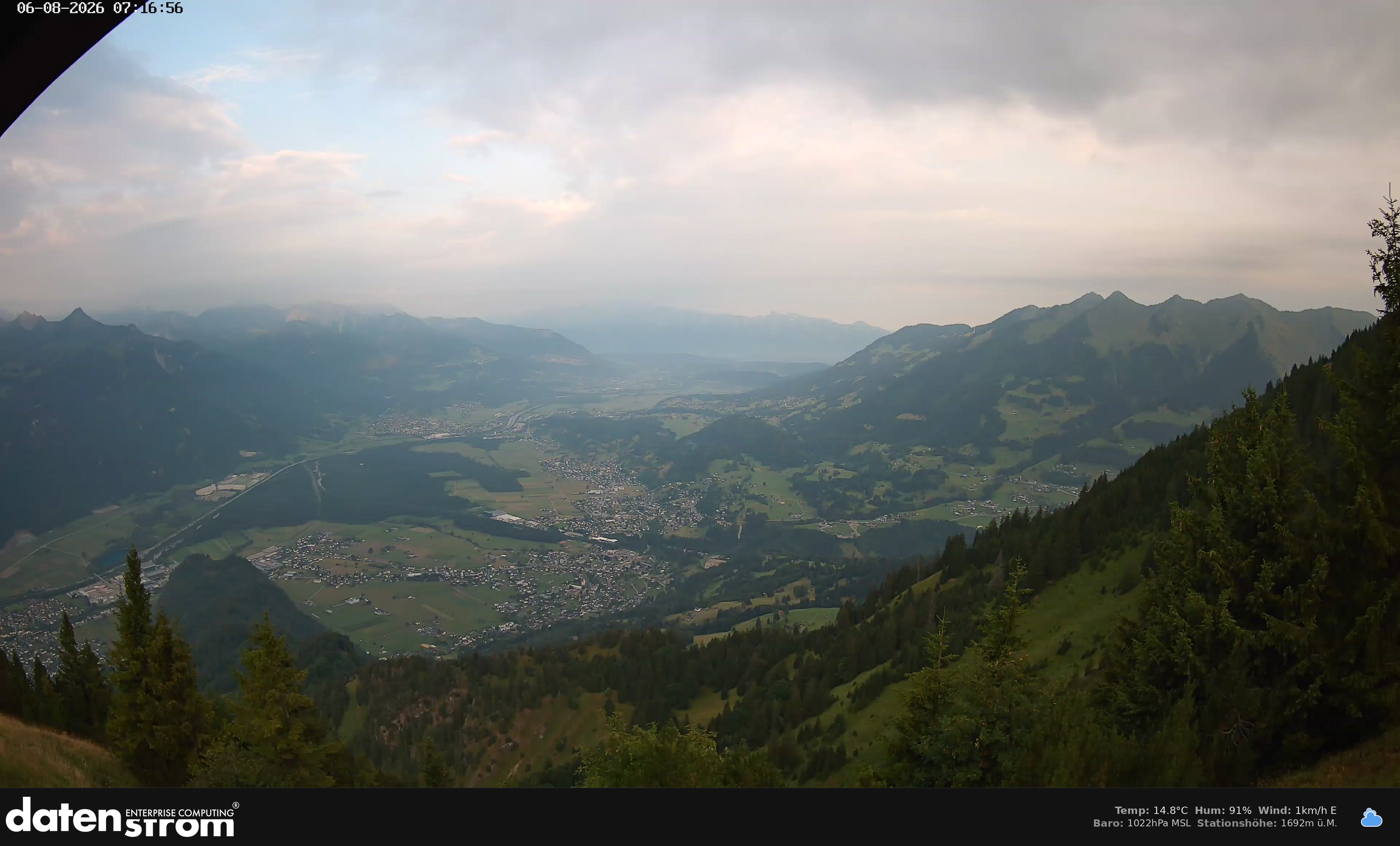 Bludenz - Walgau