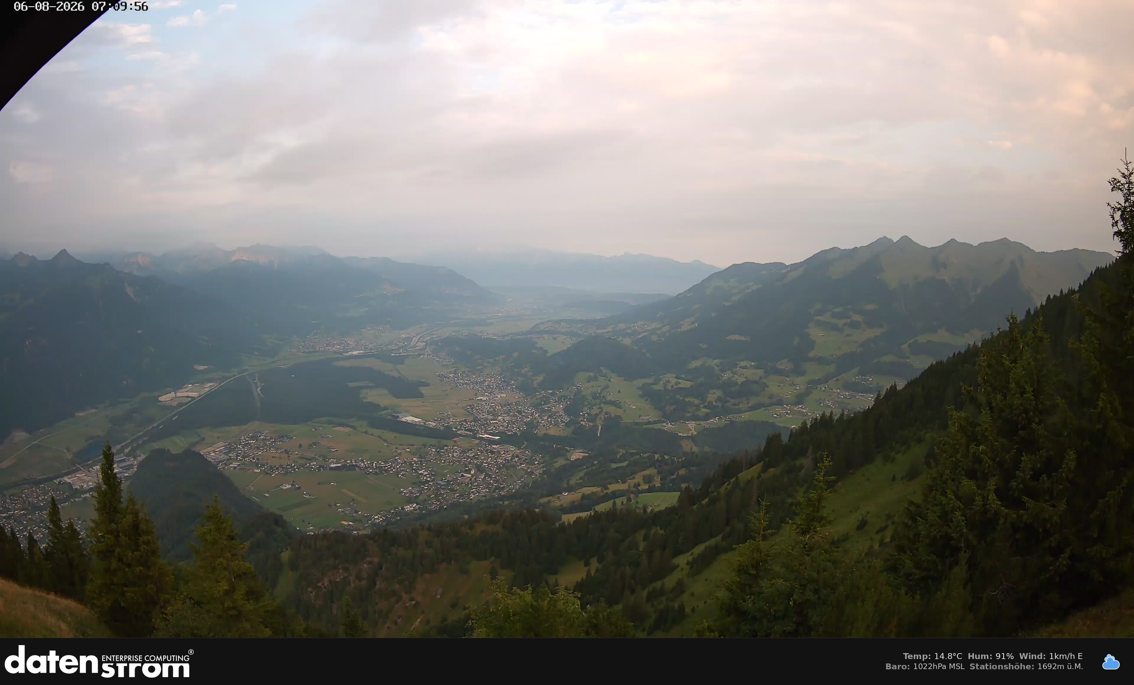 Bludenz - Walgau