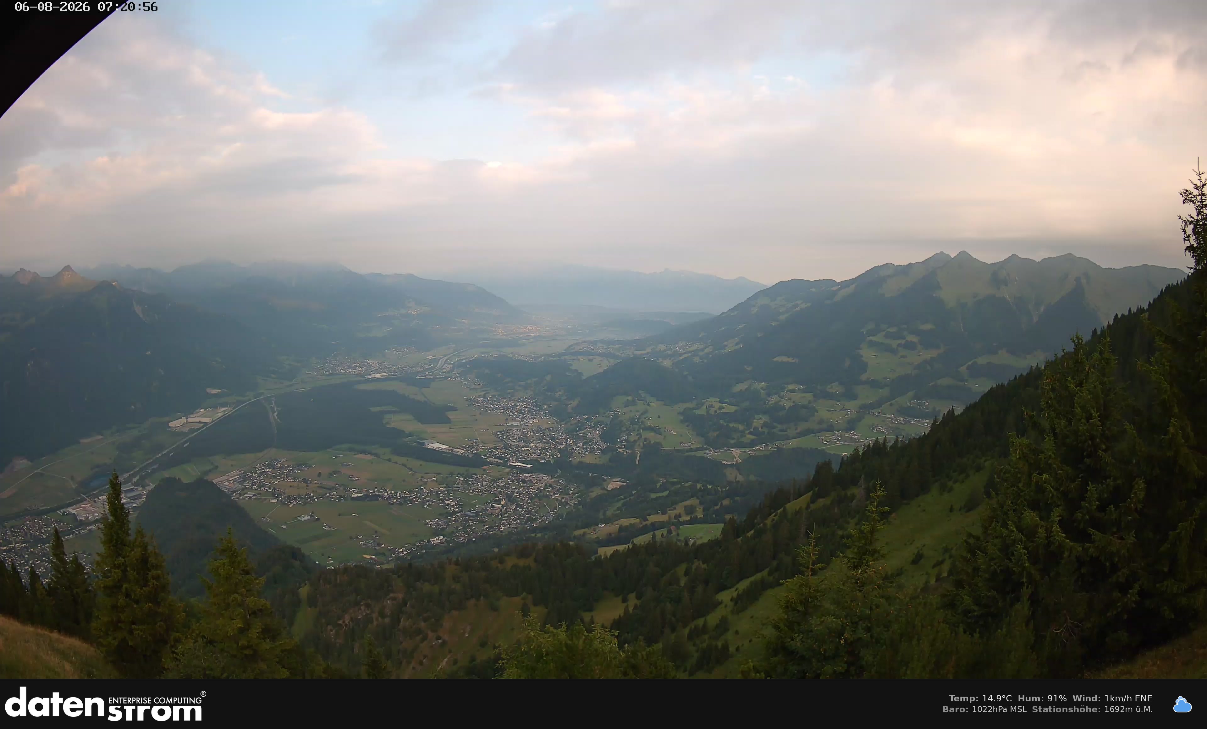 Bludenz - Walgau