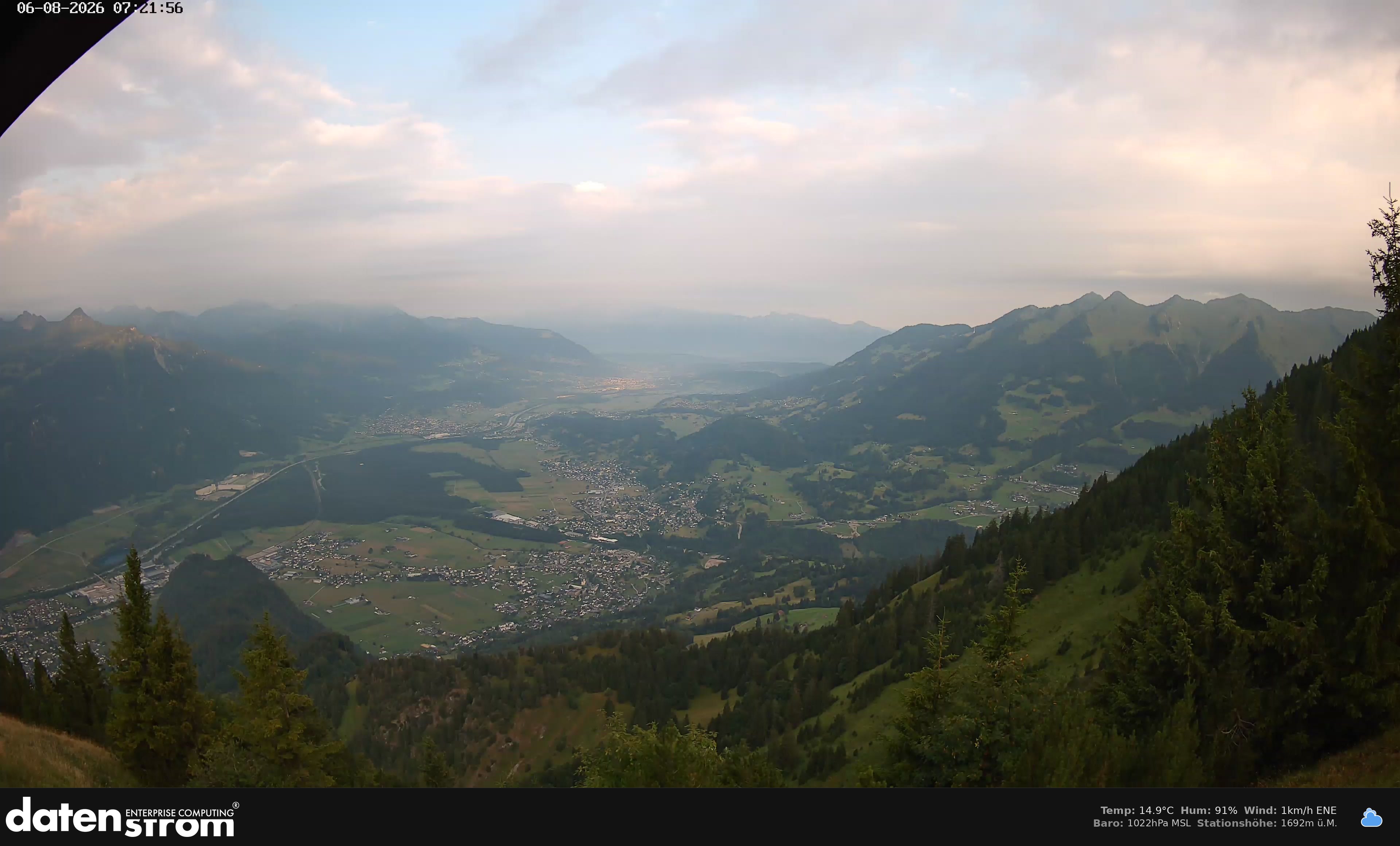 Bludenz - Walgau