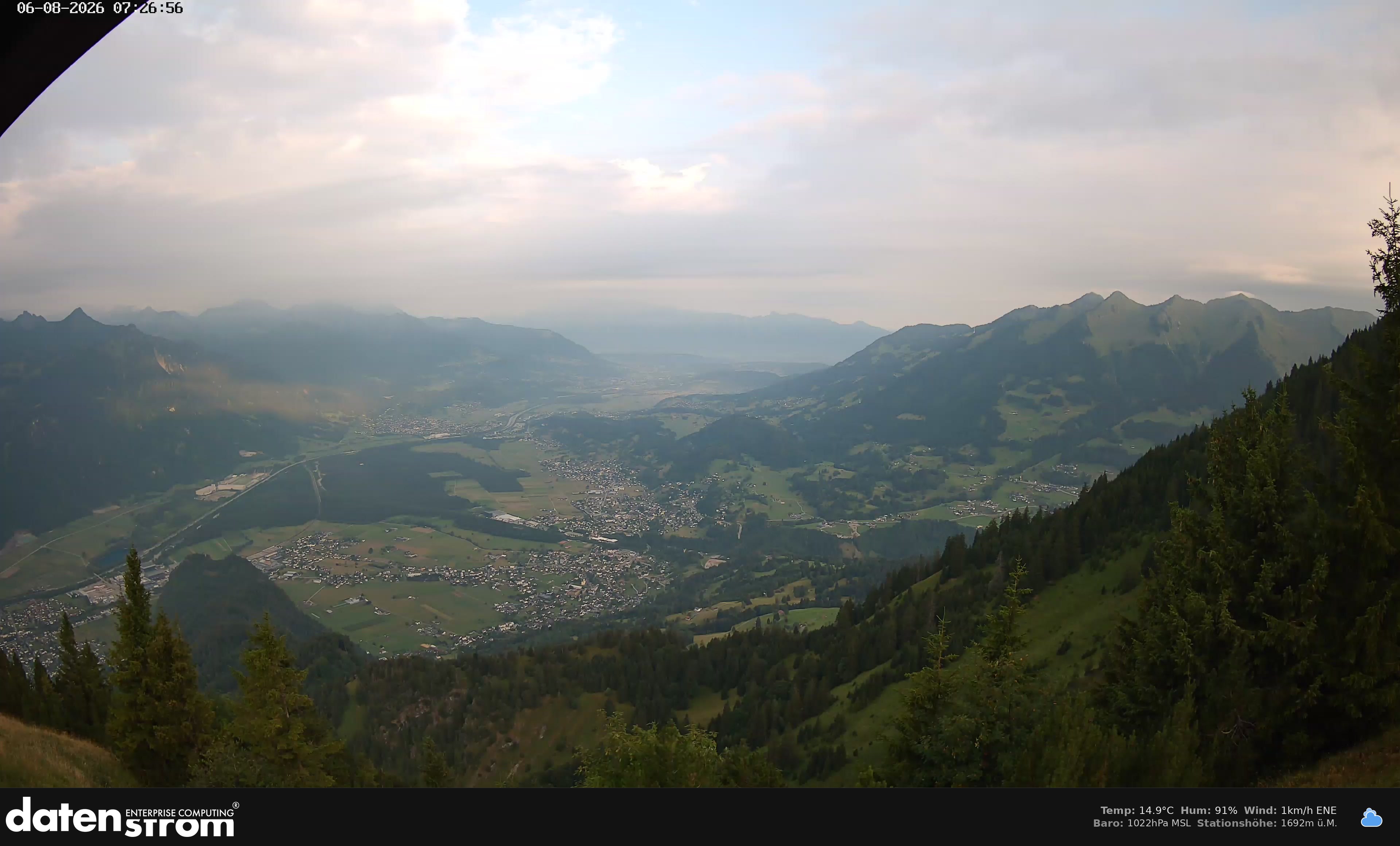 Bludenz - Walgau