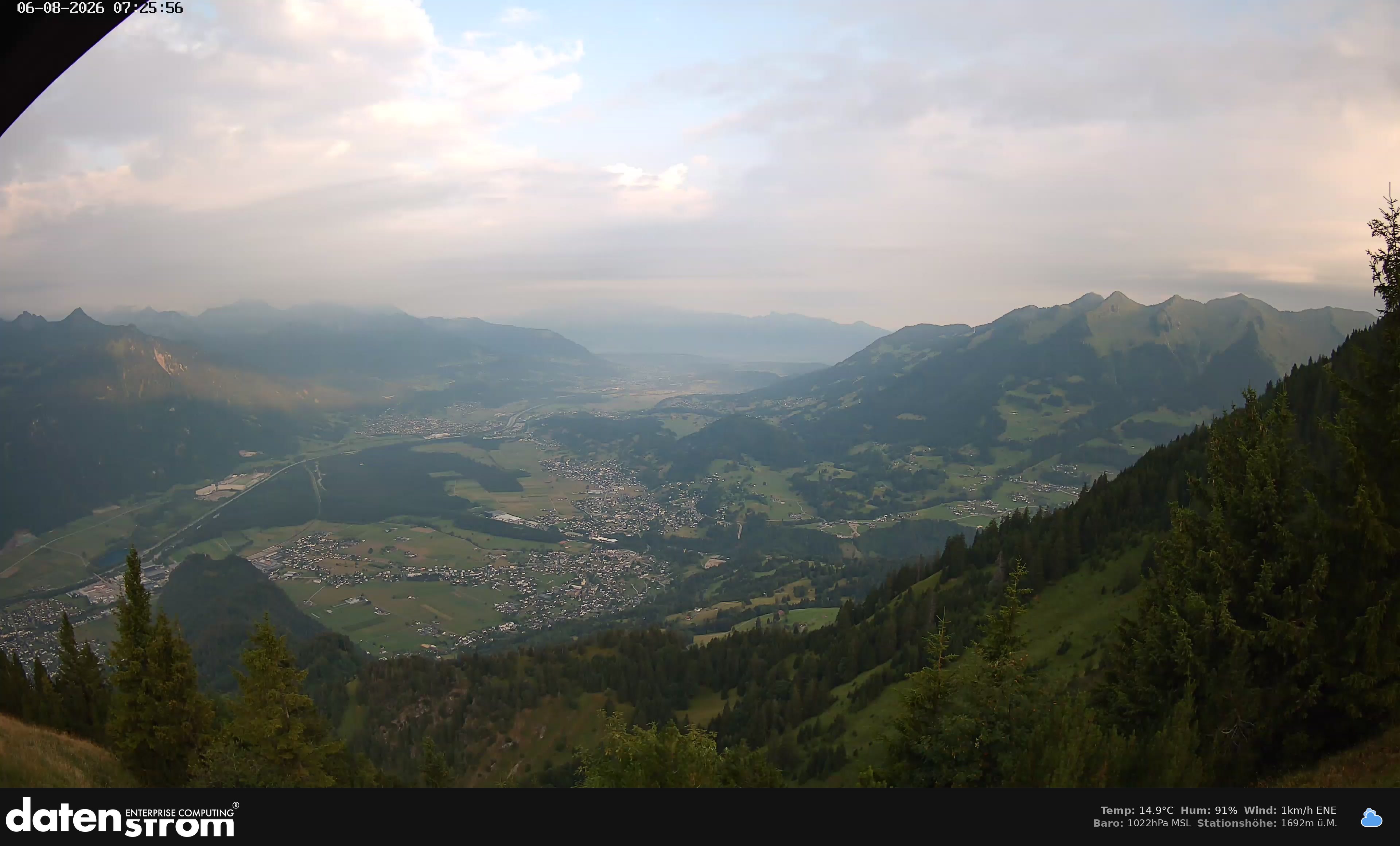 Bludenz - Walgau
