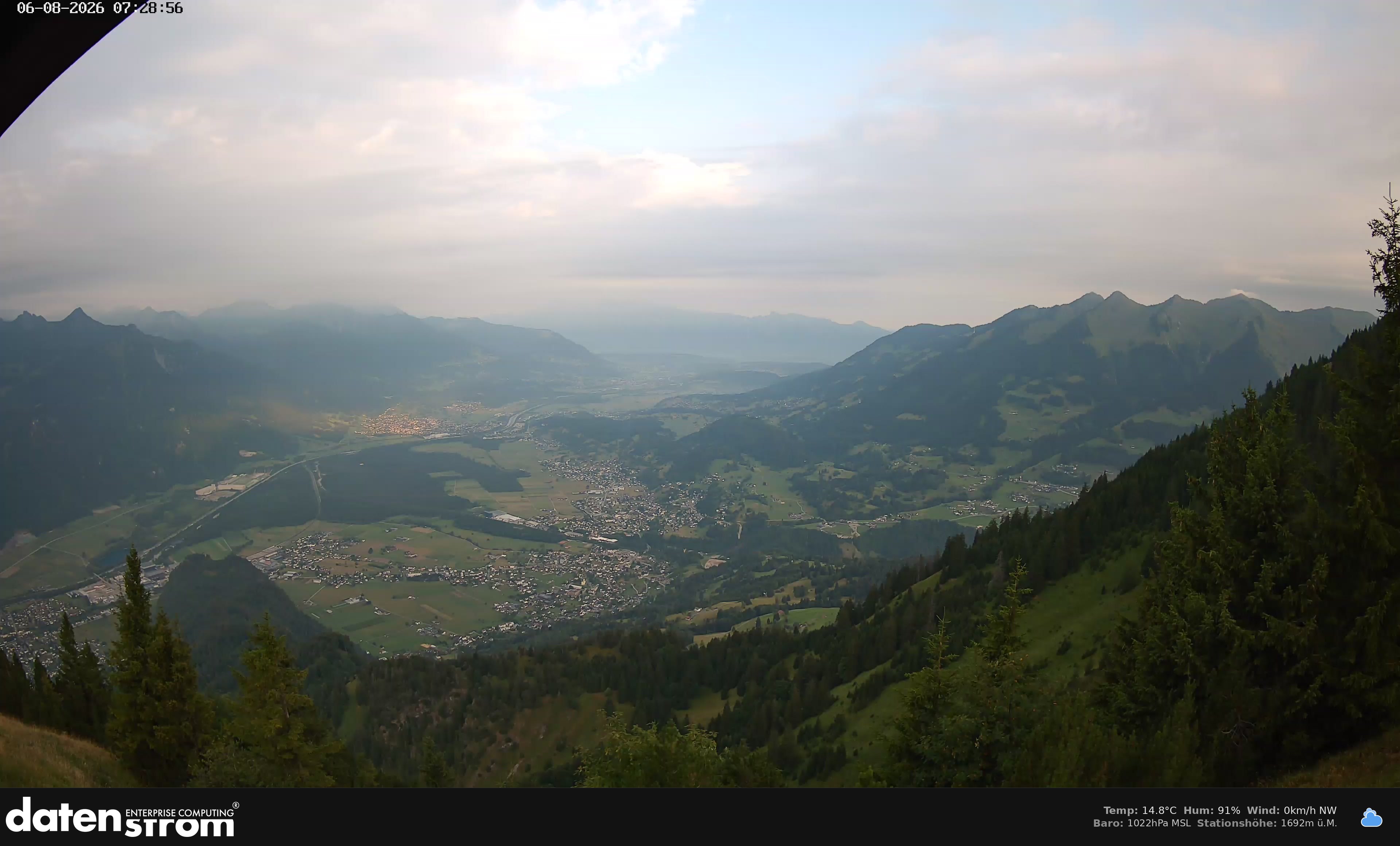Bludenz - Walgau