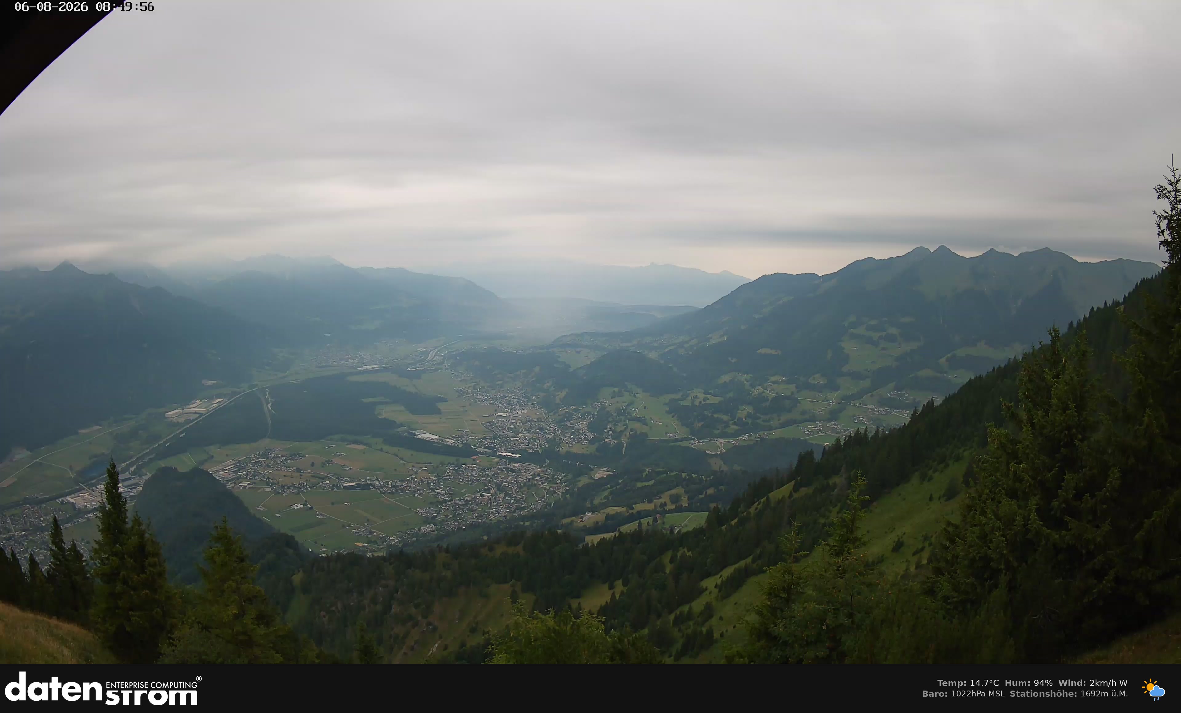 Bludenz - Walgau