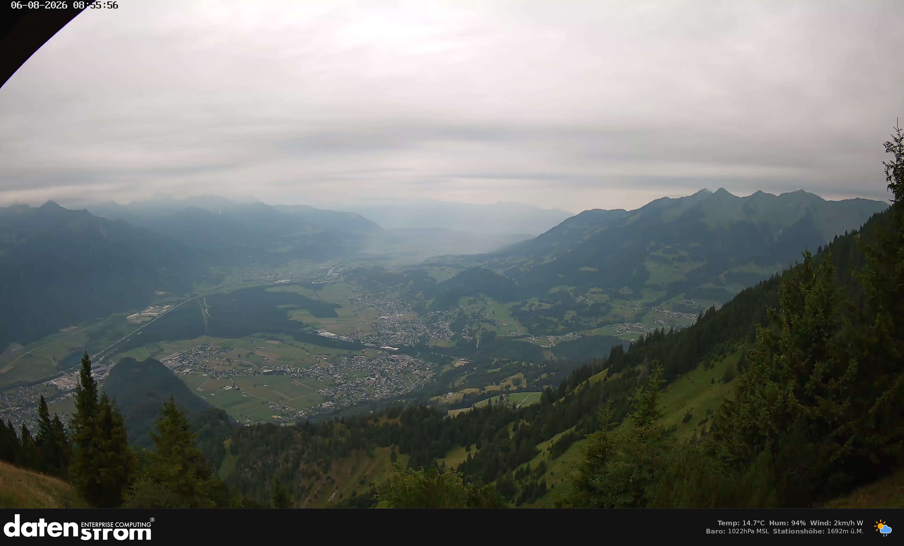Bludenz - Walgau
