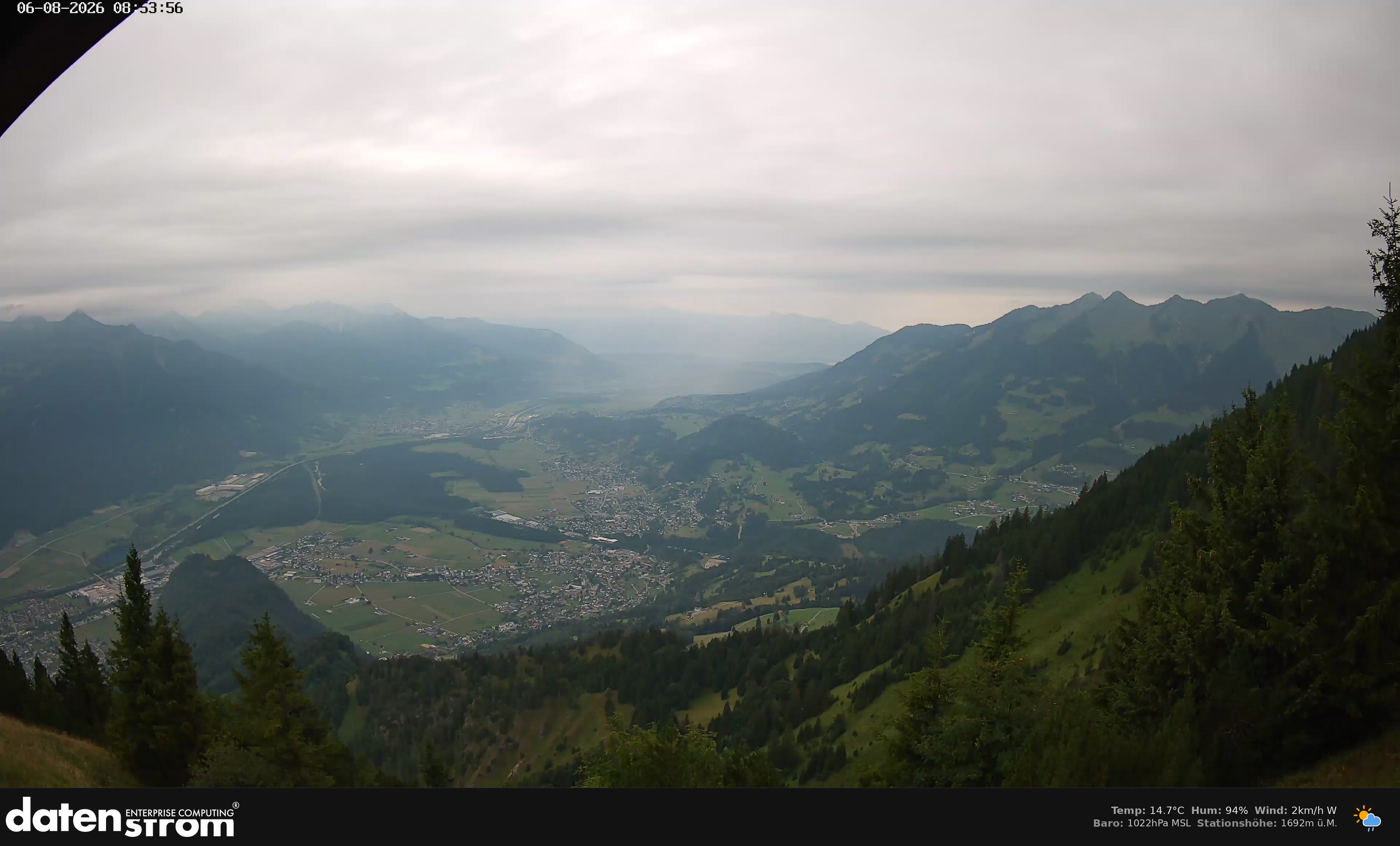 Bludenz - Walgau