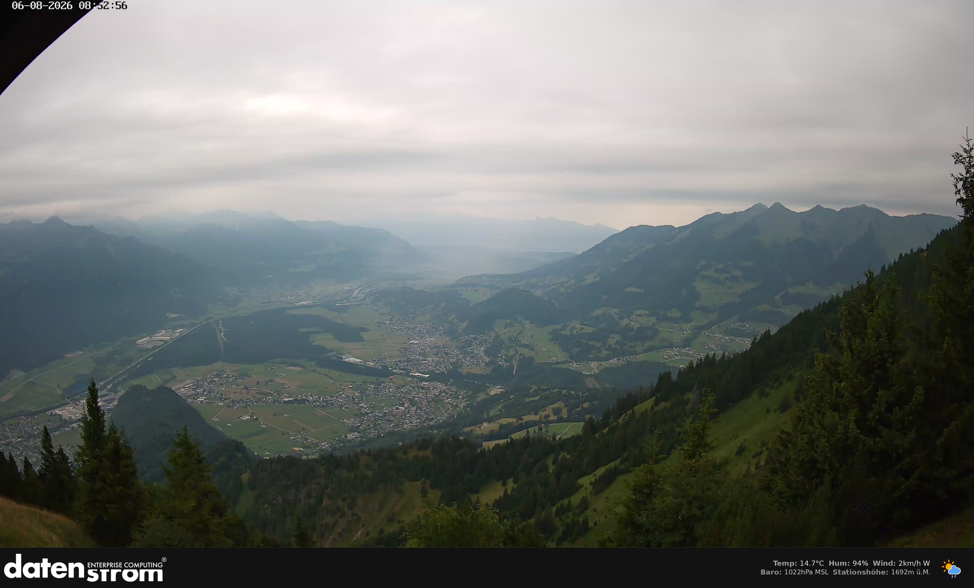 Bludenz - Walgau