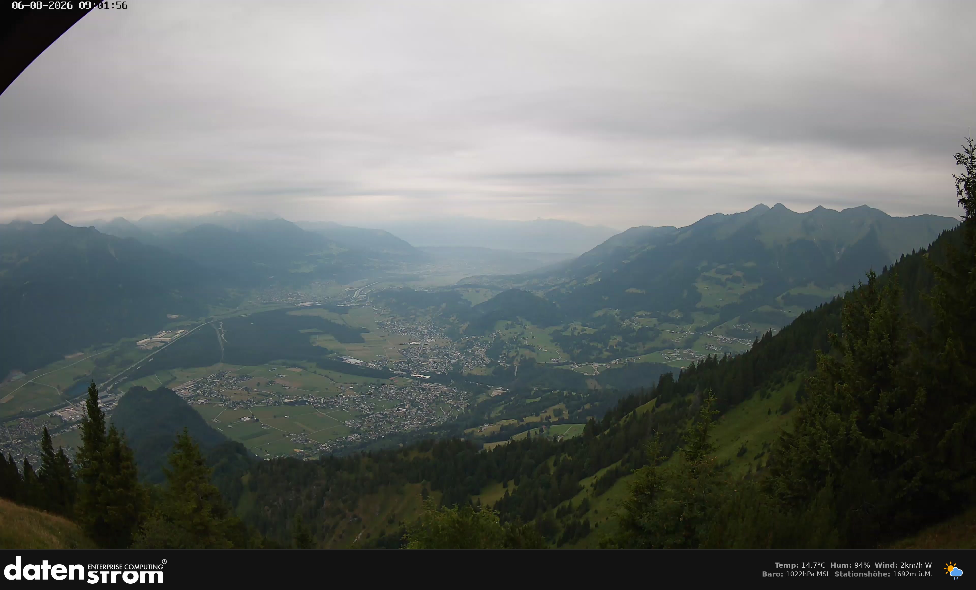 Bludenz - Walgau