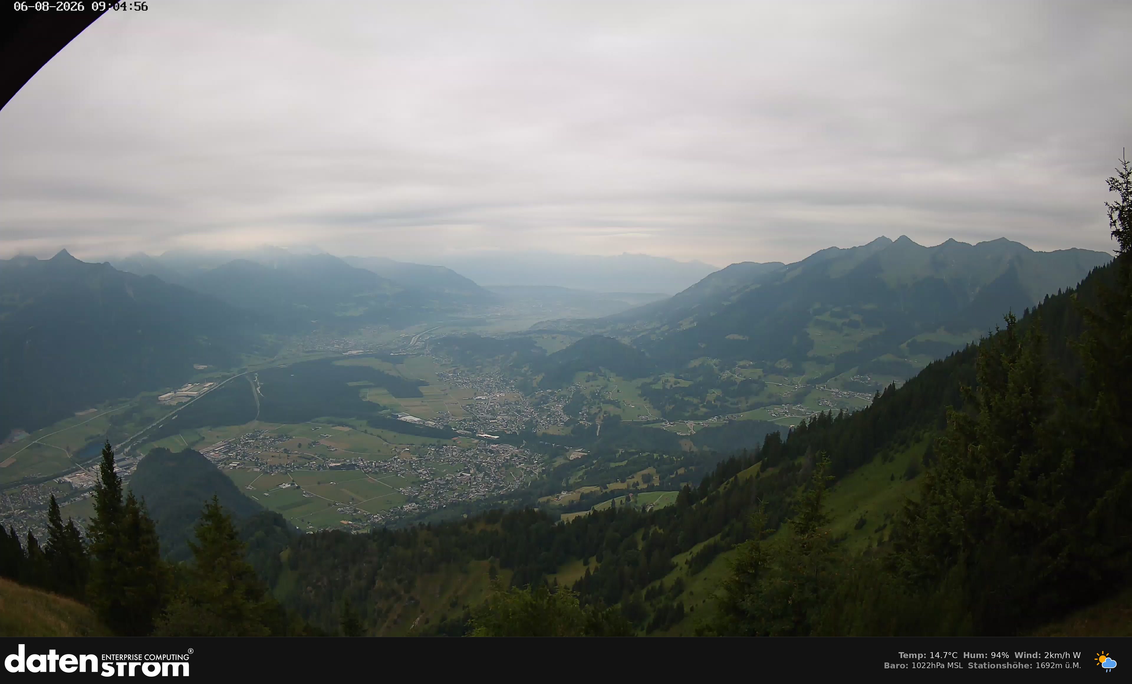 Bludenz - Walgau