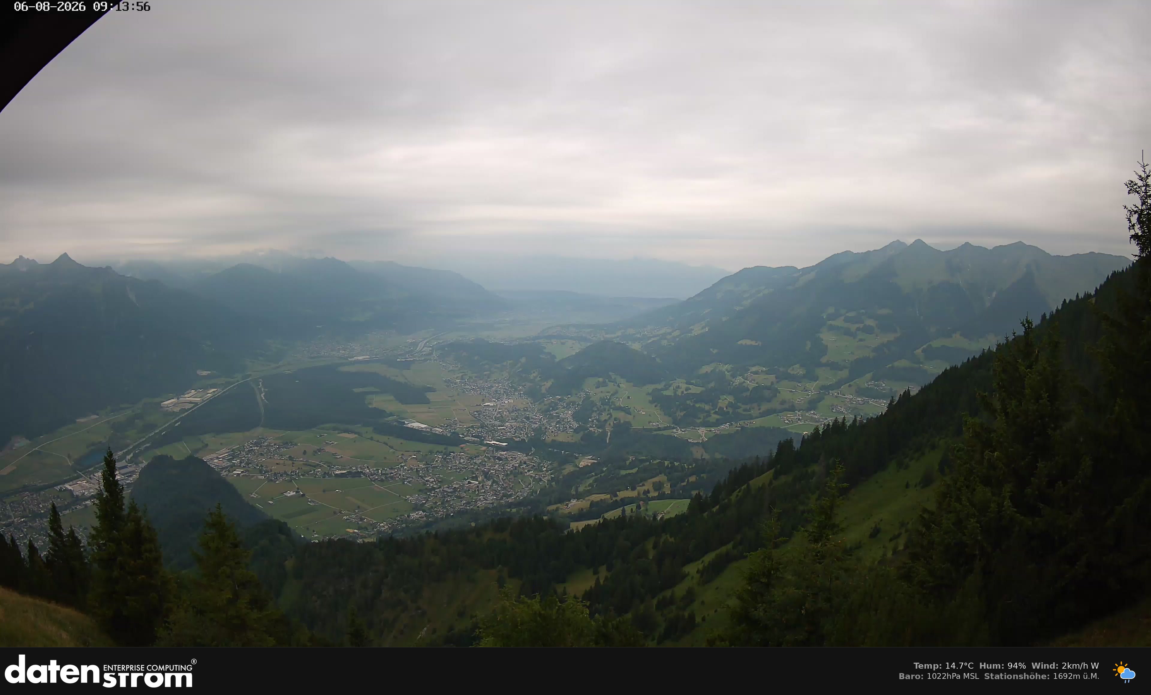 Bludenz - Walgau
