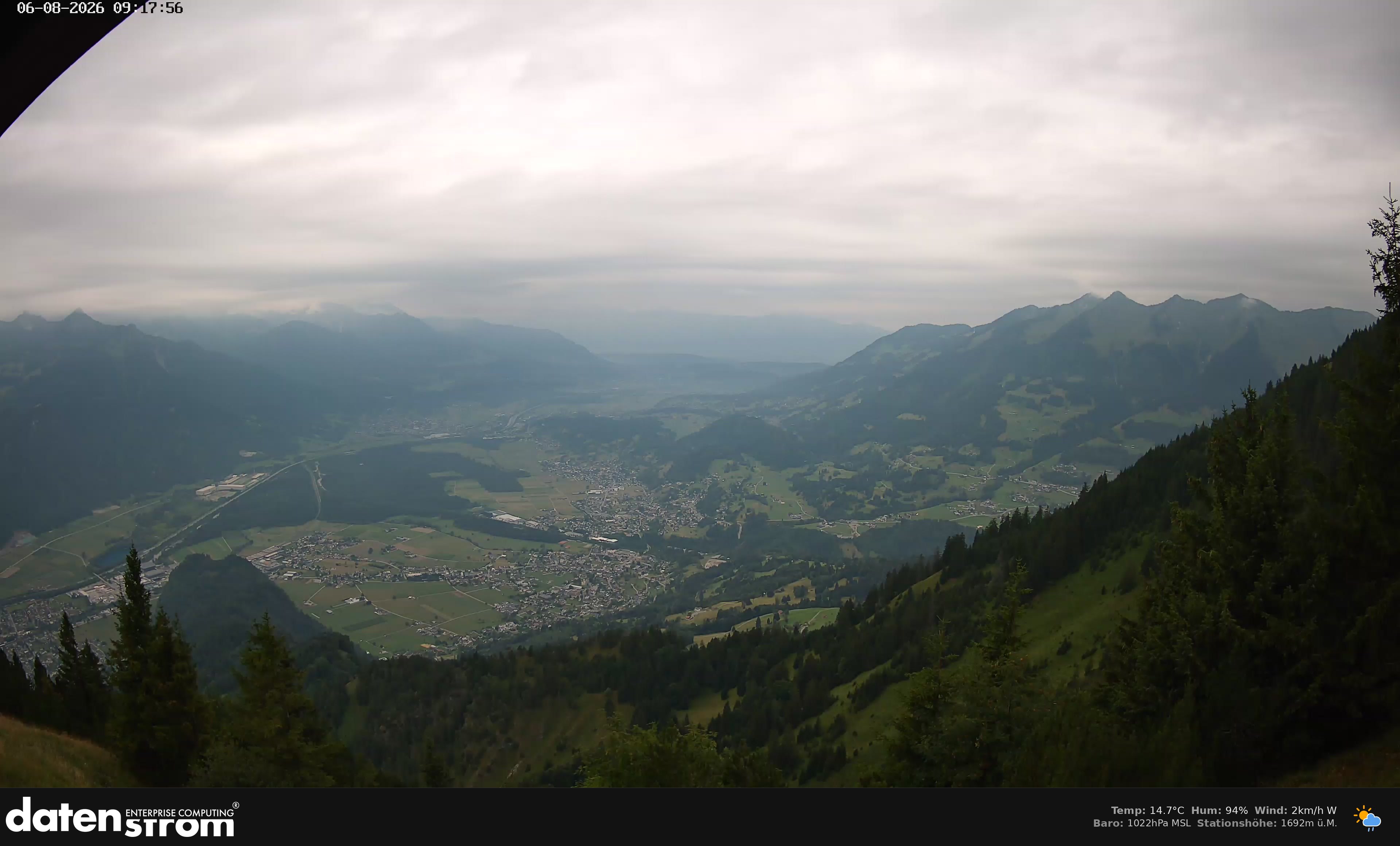 Bludenz - Walgau