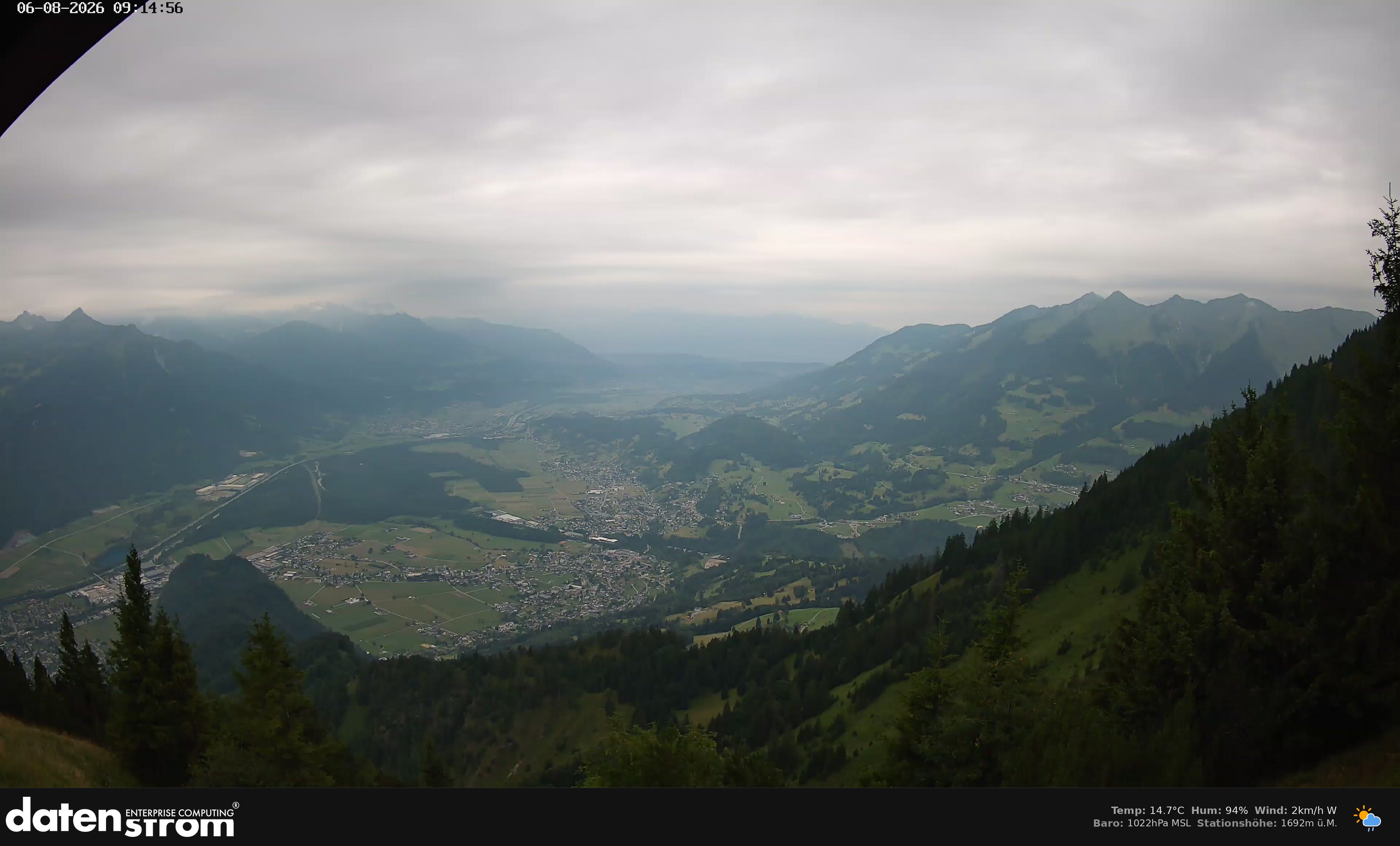 Bludenz - Walgau