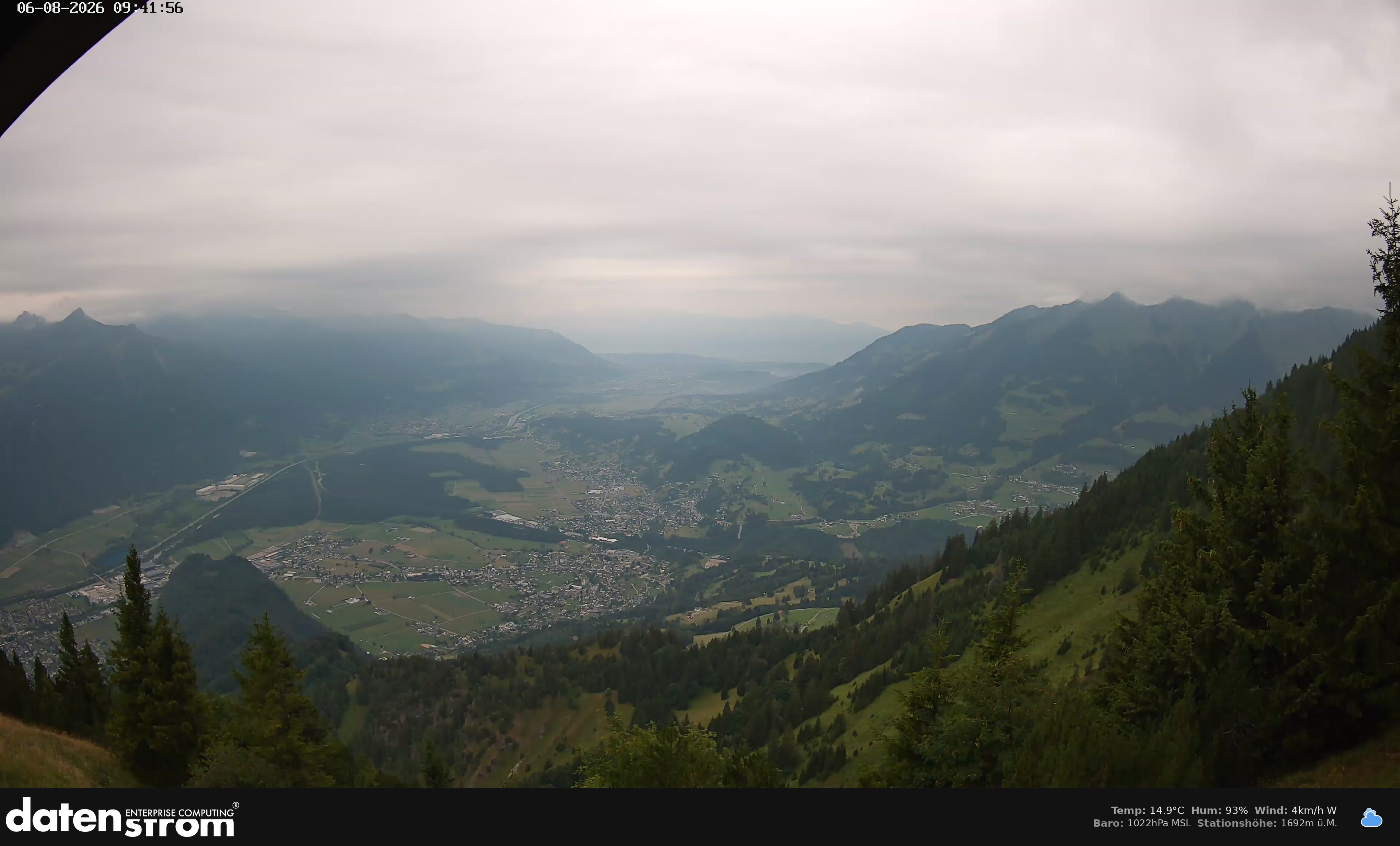 Bludenz - Walgau