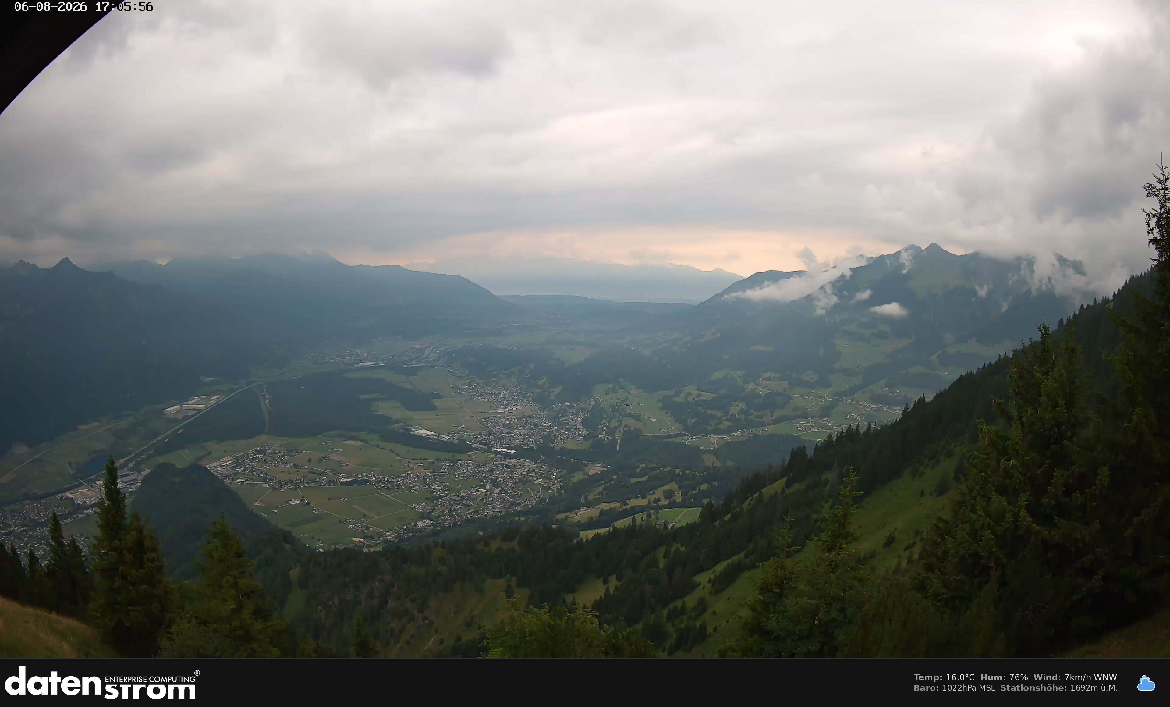 Bludenz - Walgau