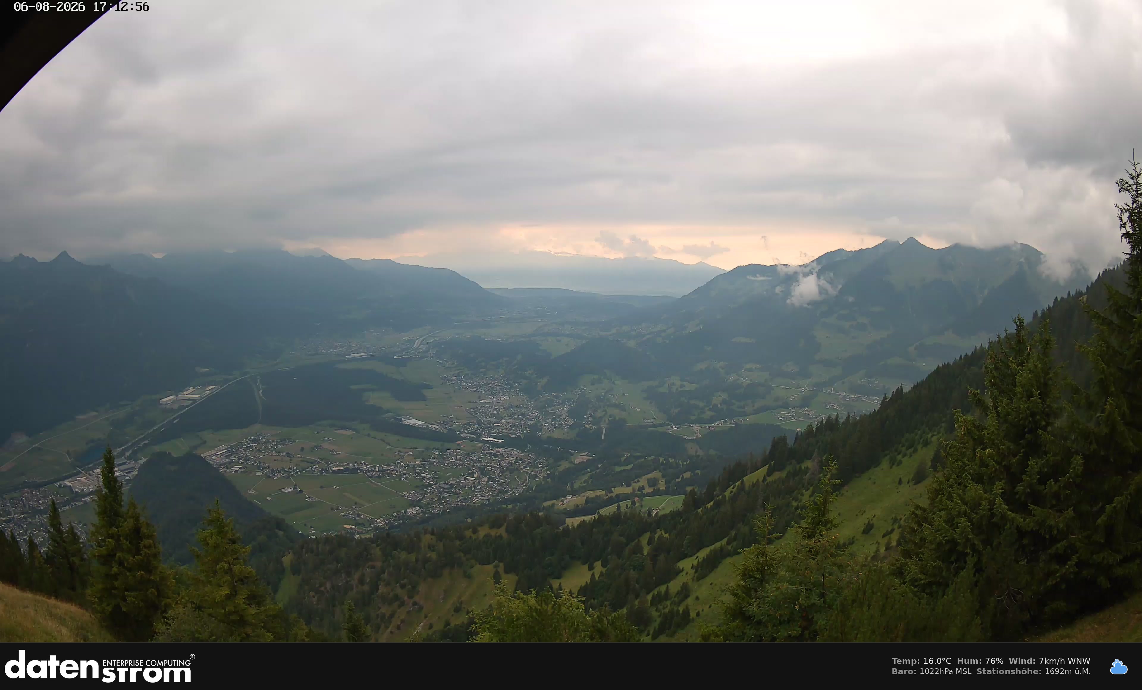 Bludenz - Walgau