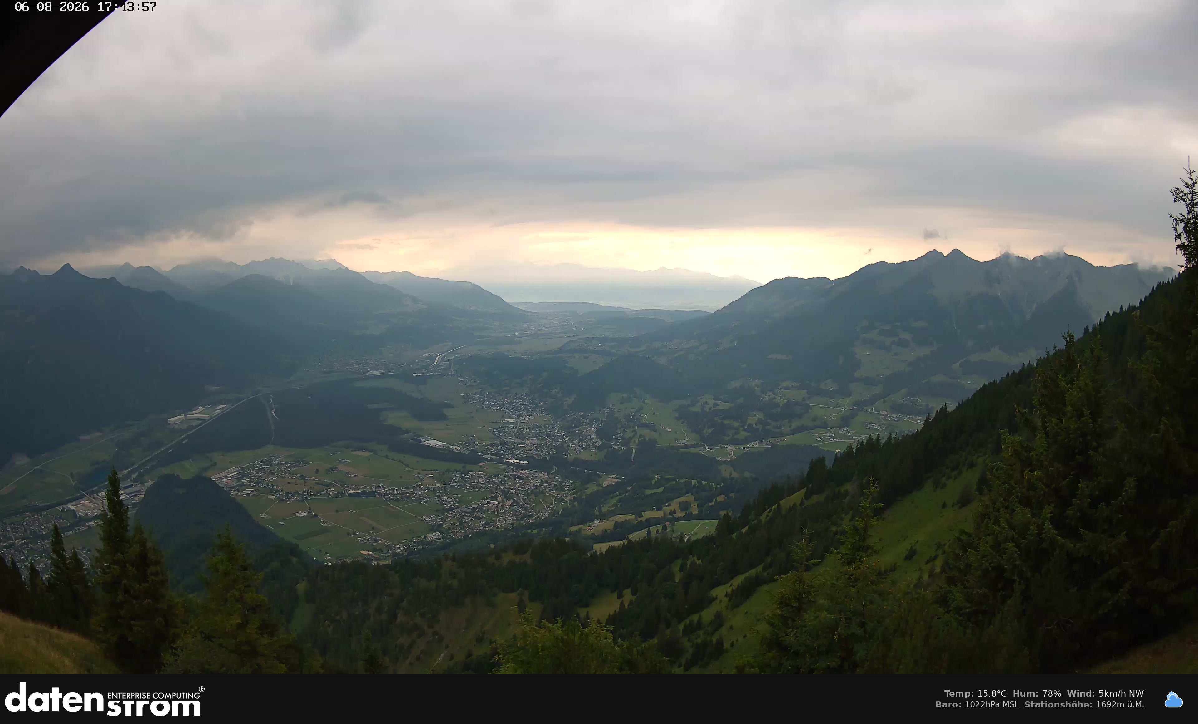 Bludenz - Walgau