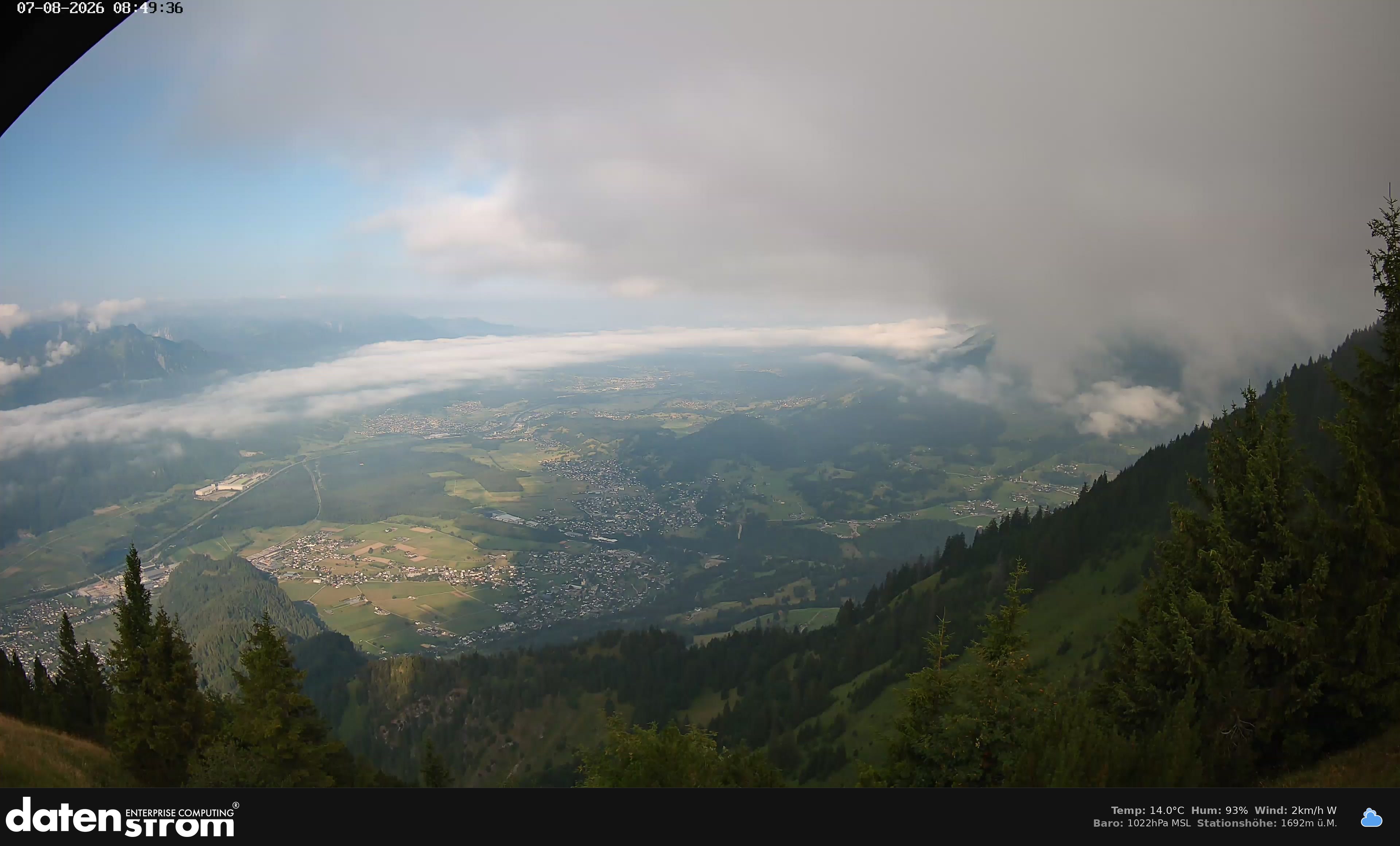 Bludenz - Walgau