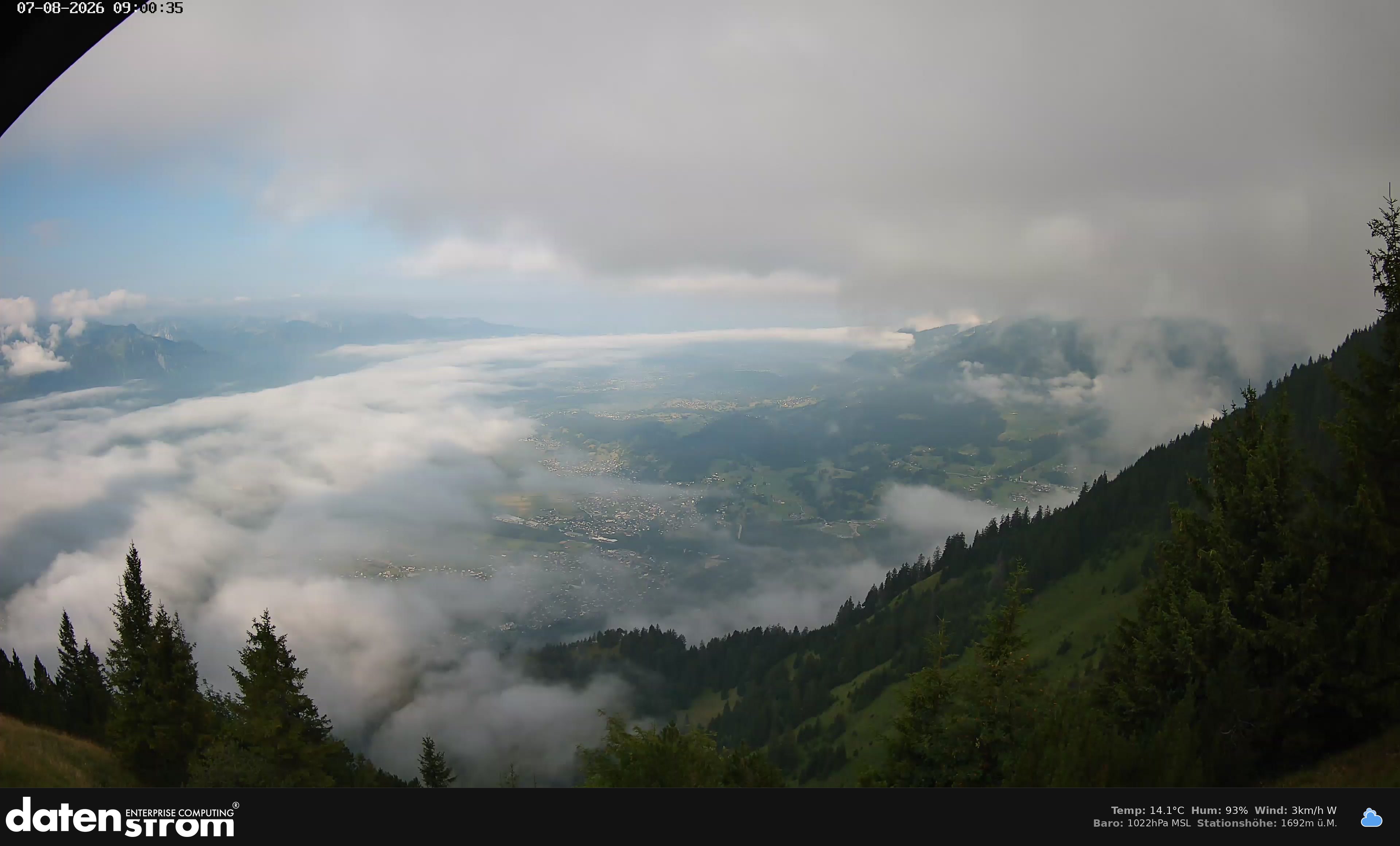 Bludenz - Walgau
