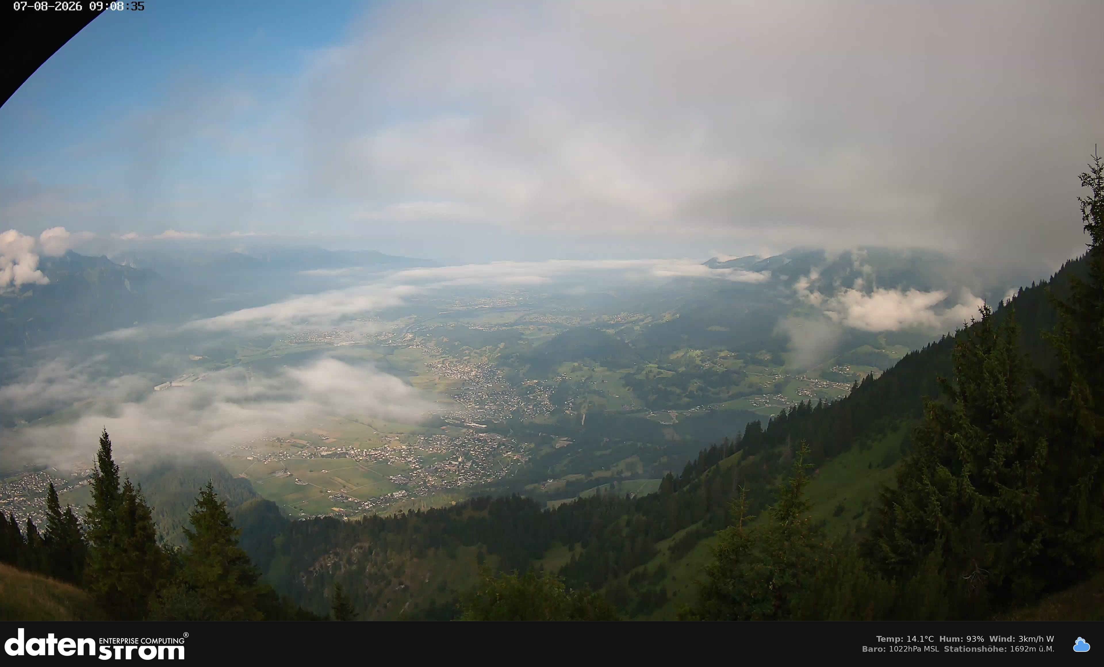 Bludenz - Walgau