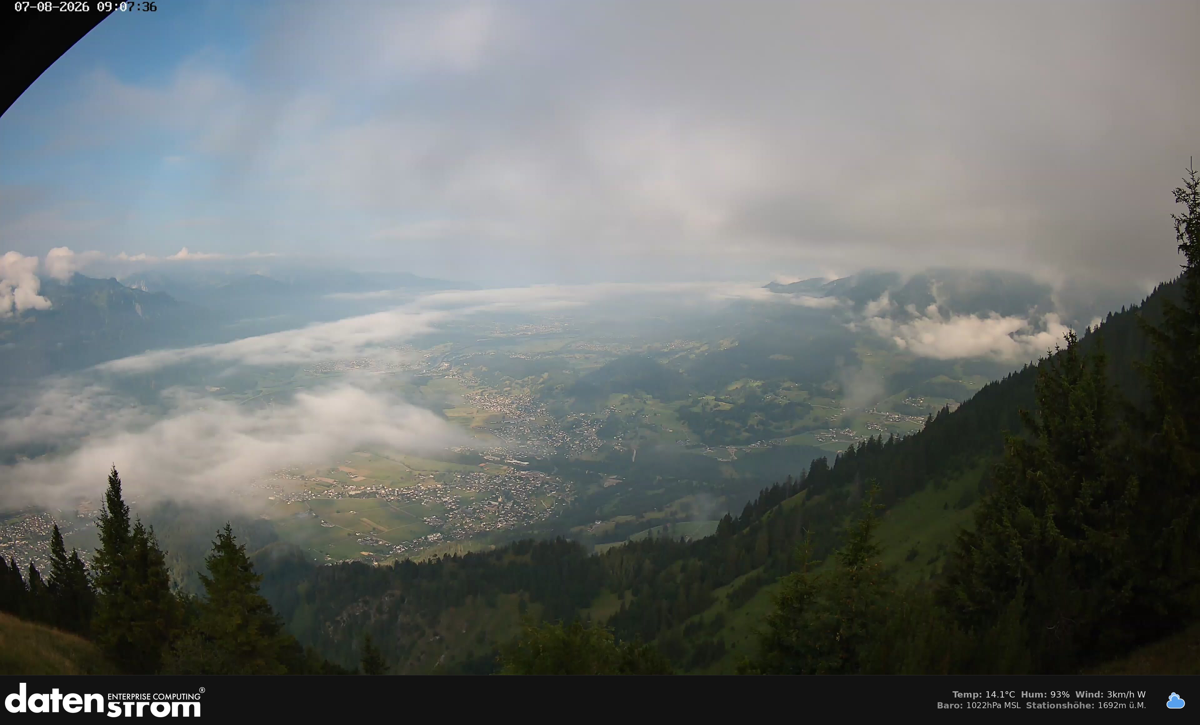 Bludenz - Walgau