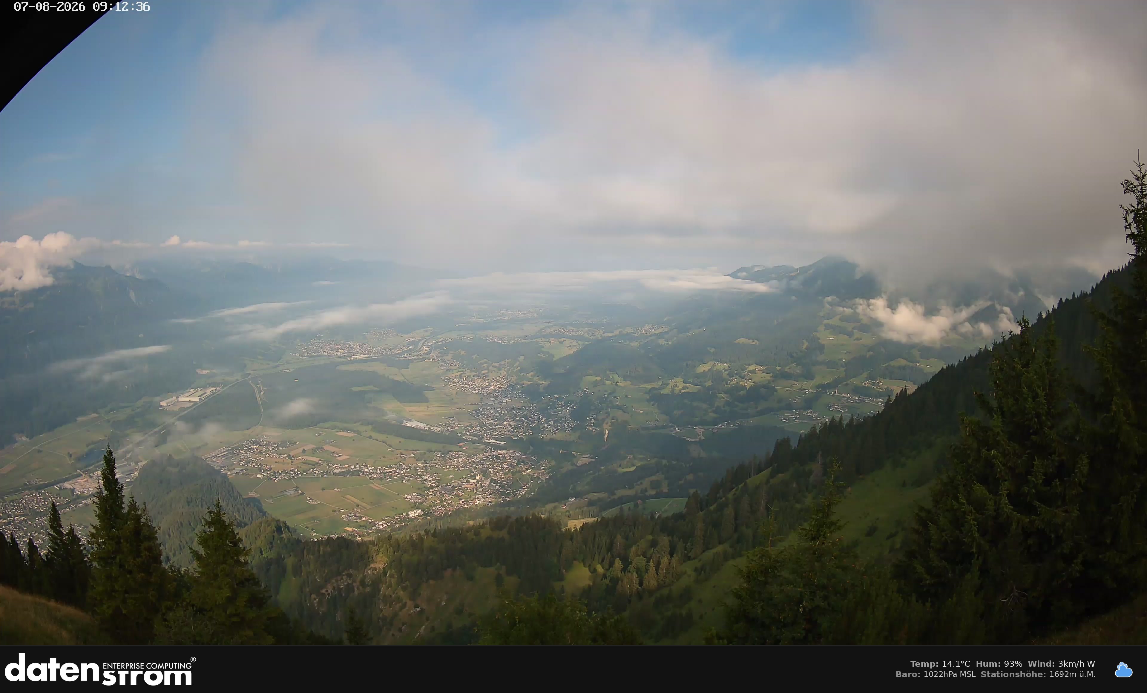 Bludenz - Walgau